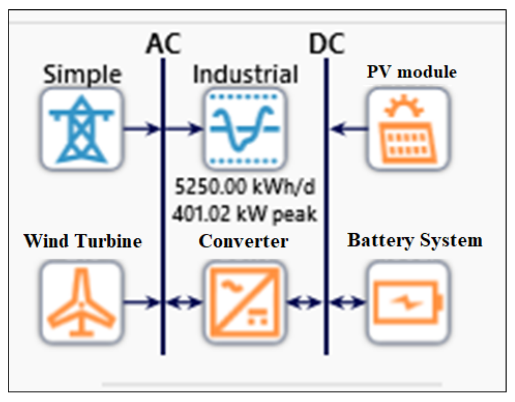 Sustainability 14 17044 g004