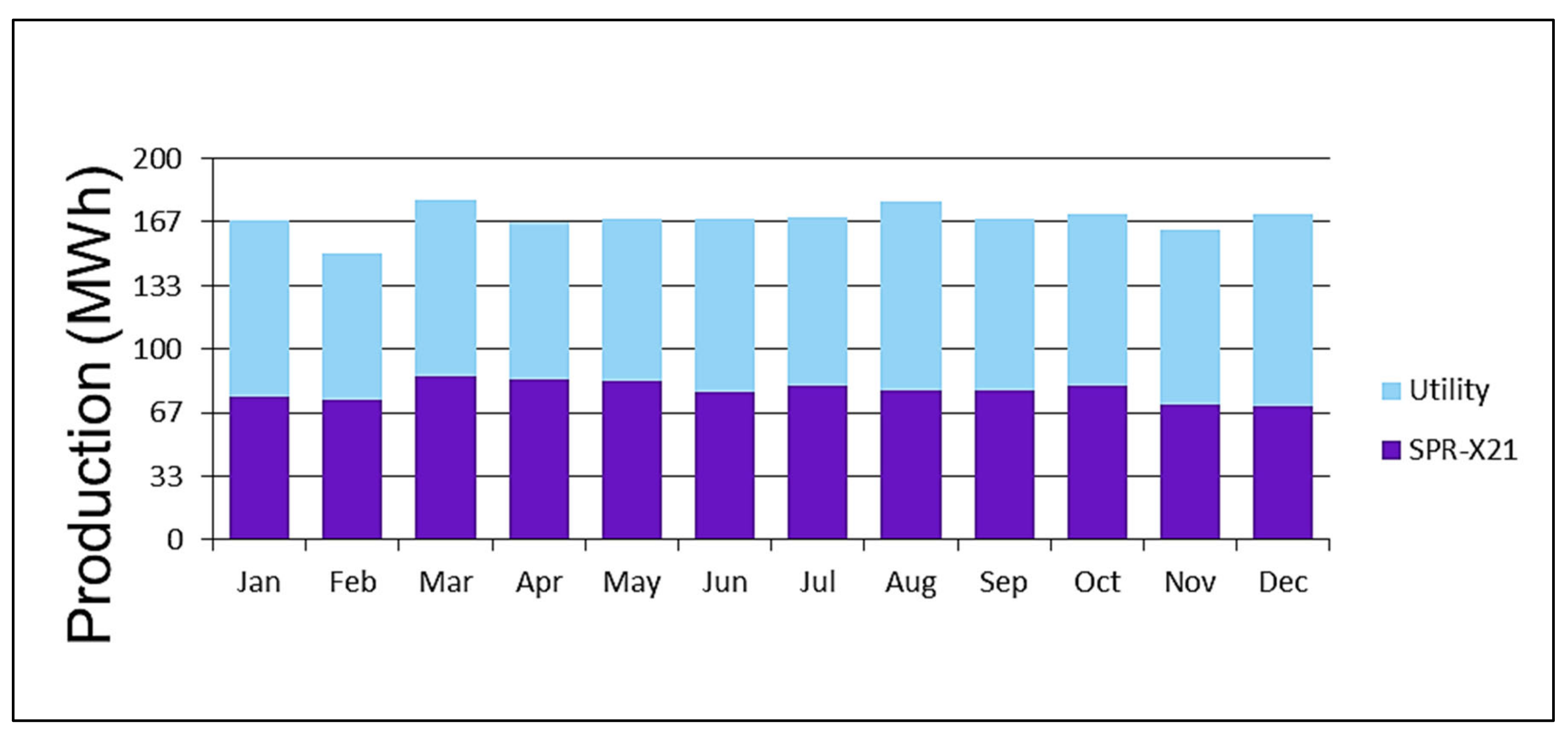 Sustainability 14 17044 g007