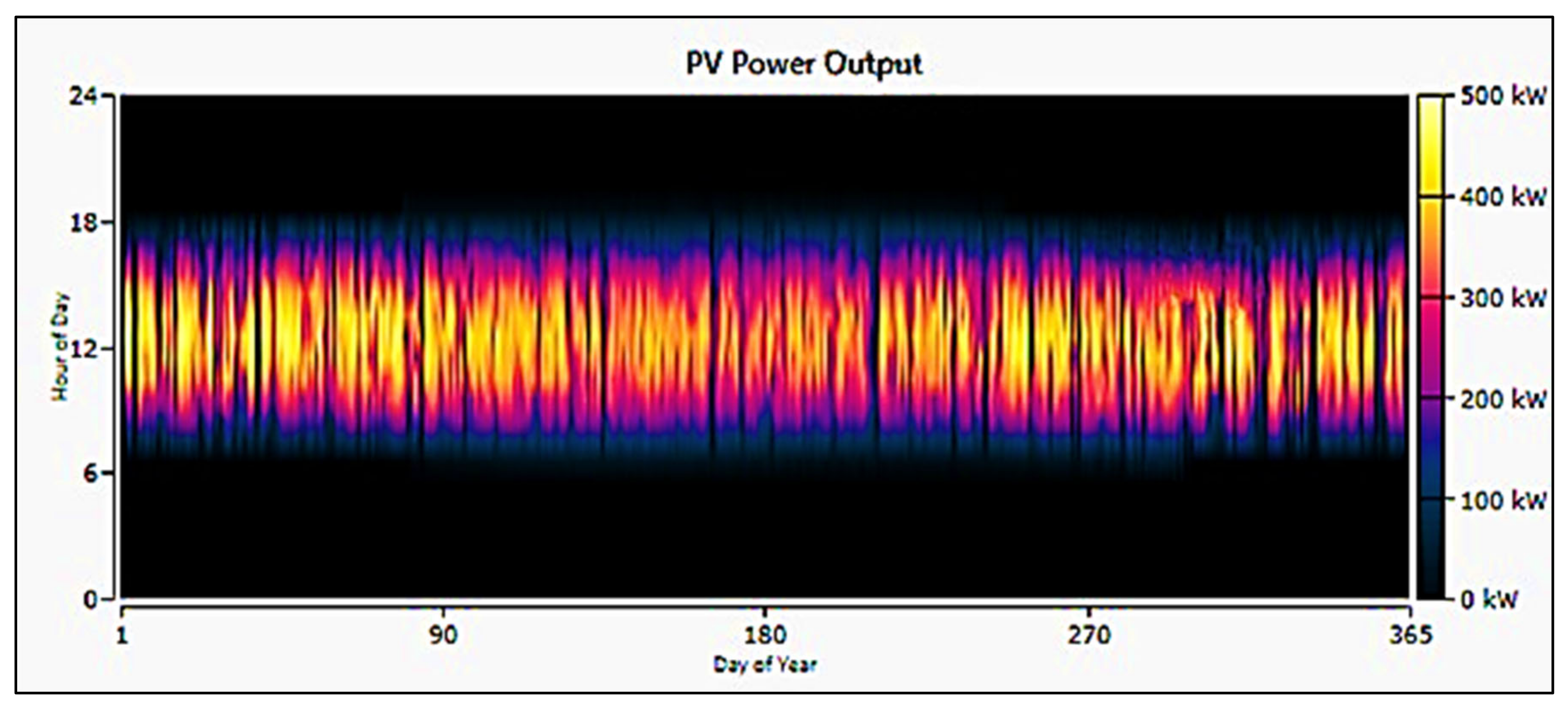 Sustainability 14 17044 g013