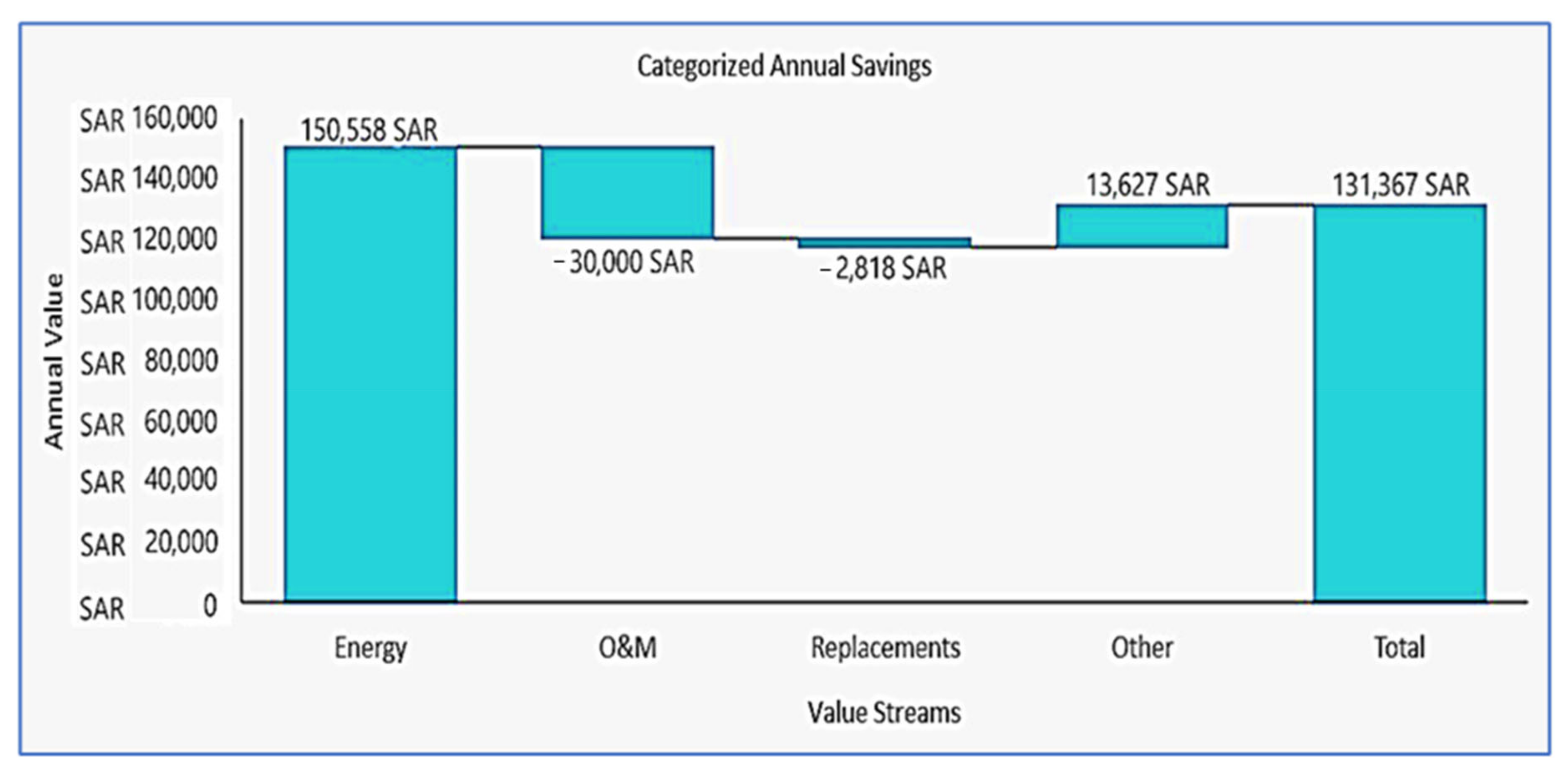 Sustainability 14 17044 g016