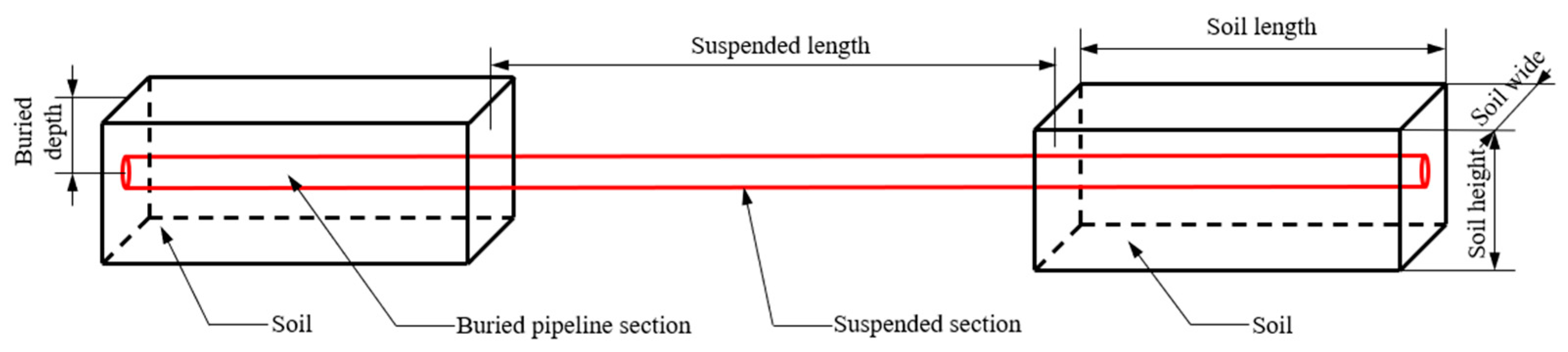 Sustainability 14 17045 g001 Sustainability 14 17045 g001