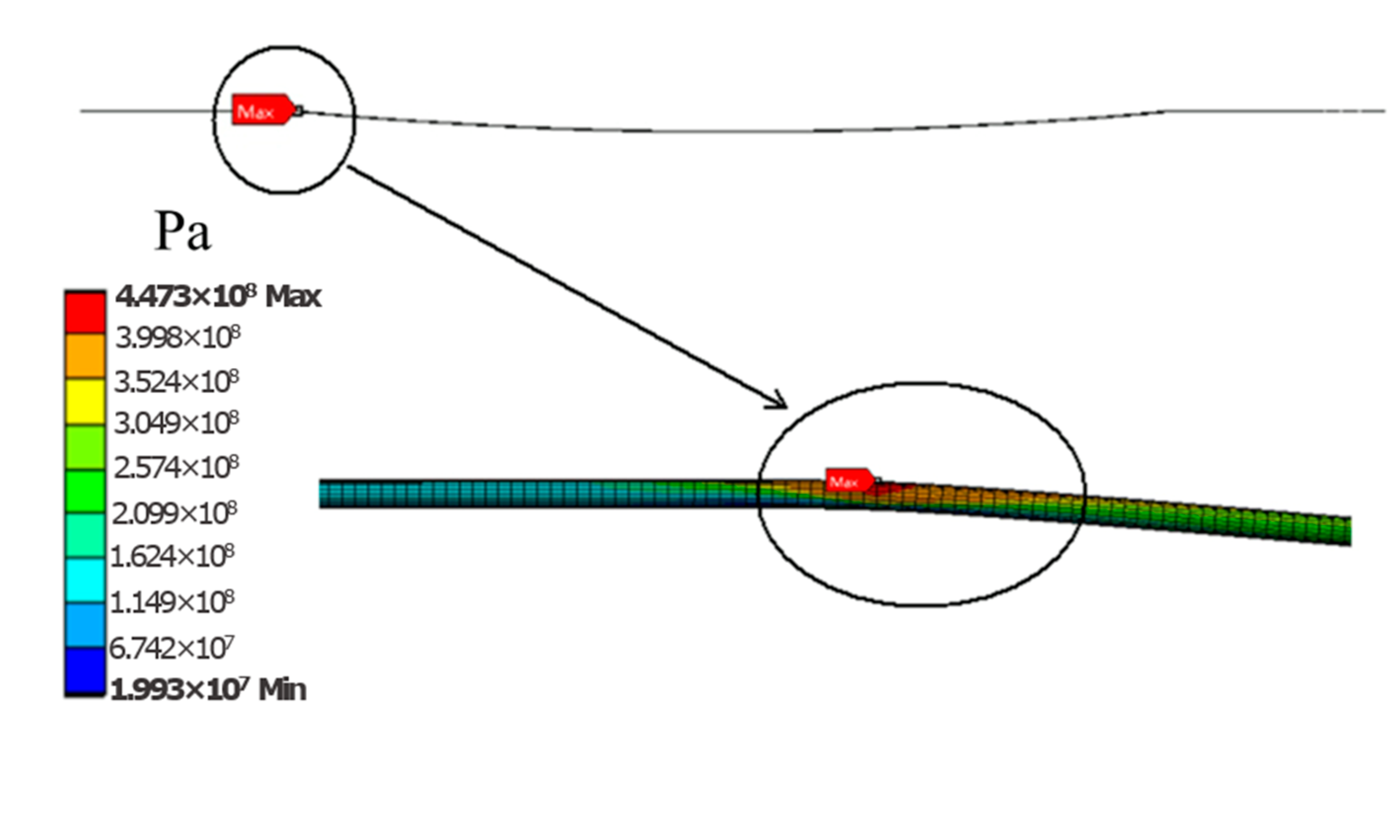 Sustainability 14 17045 g004 Sustainability 14 17045 g004