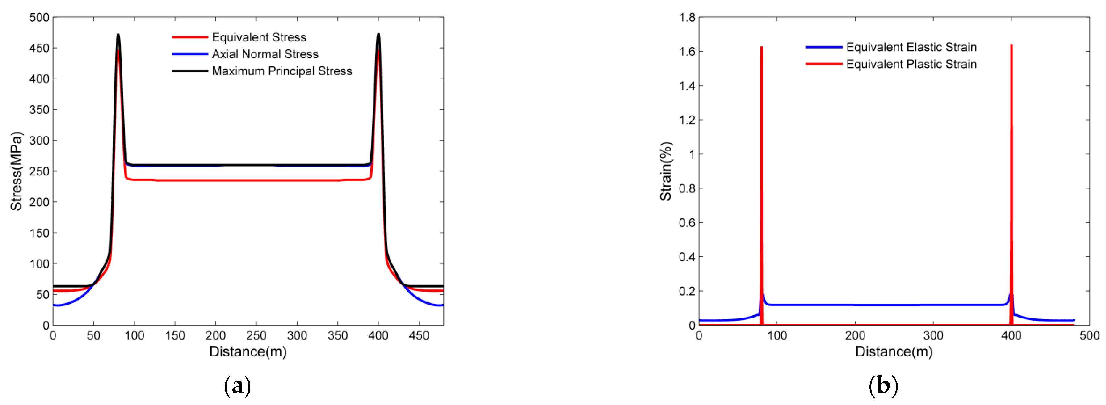Sustainability 14 17045 g005 Sustainability 14 17045 g005