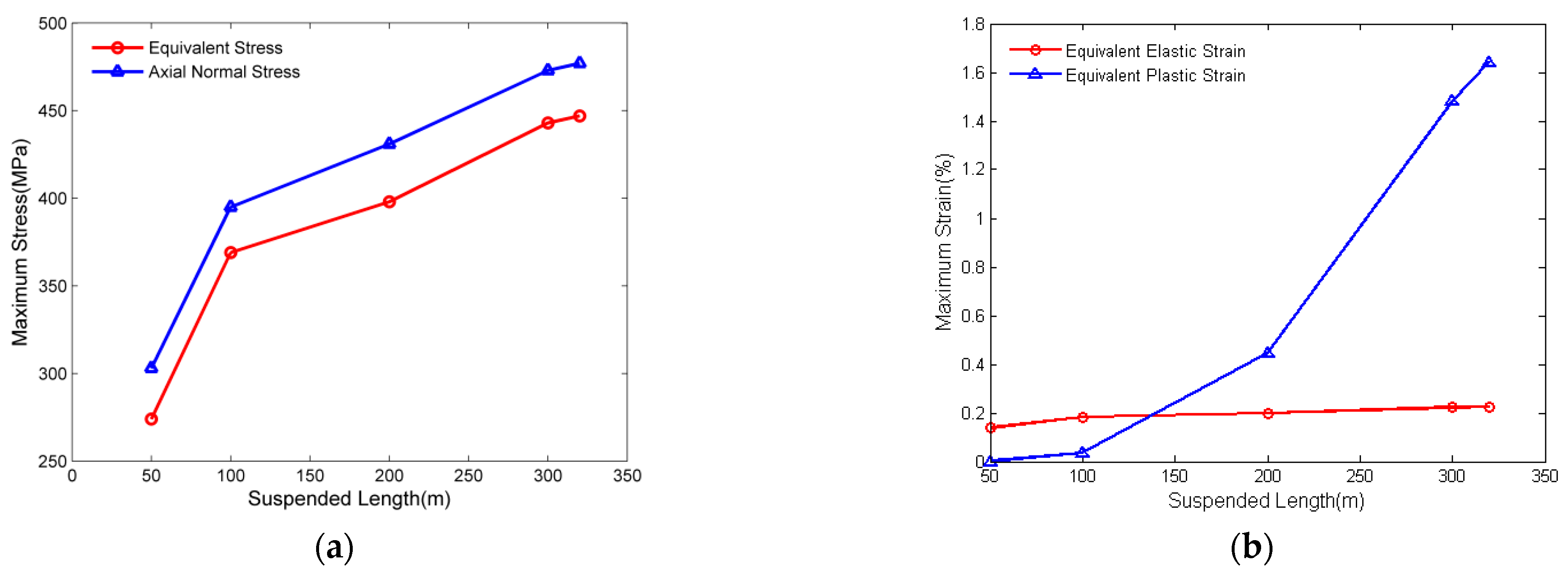 Sustainability 14 17045 g007 Sustainability 14 17045 g007