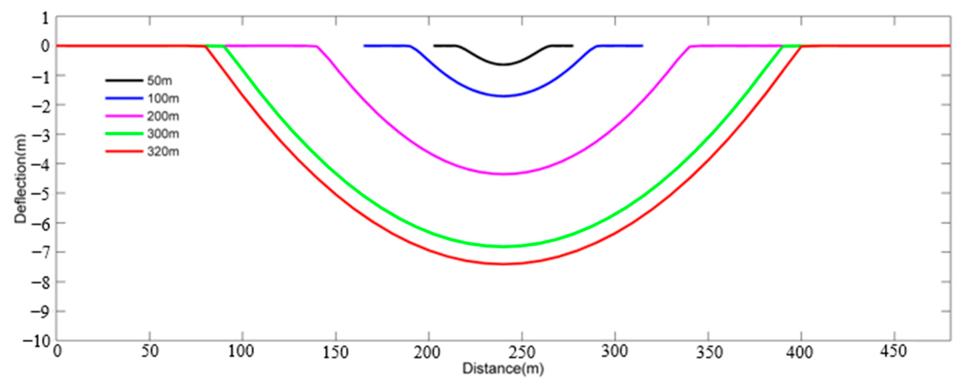 Sustainability 14 17045 g009 Sustainability 14 17045 g009