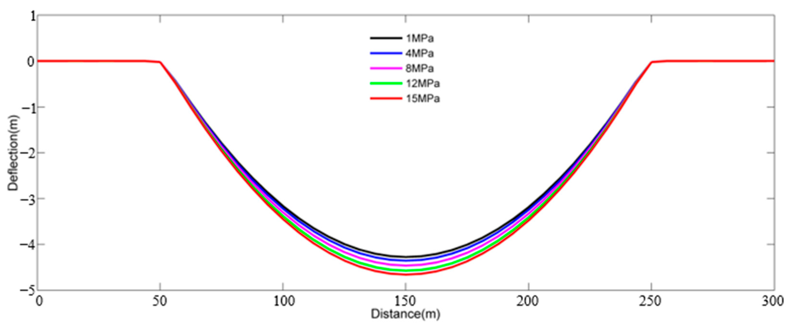 Sustainability 14 17045 g015 Sustainability 14 17045 g015