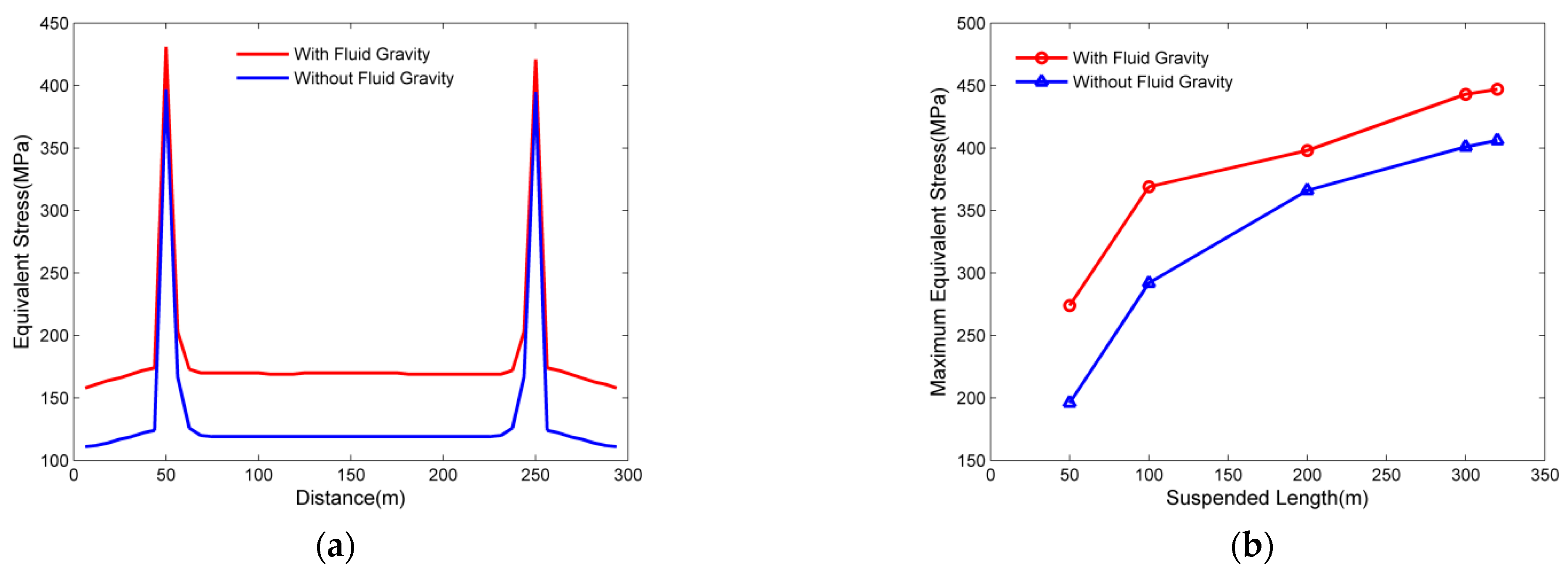 Sustainability 14 17045 g016 Sustainability 14 17045 g016