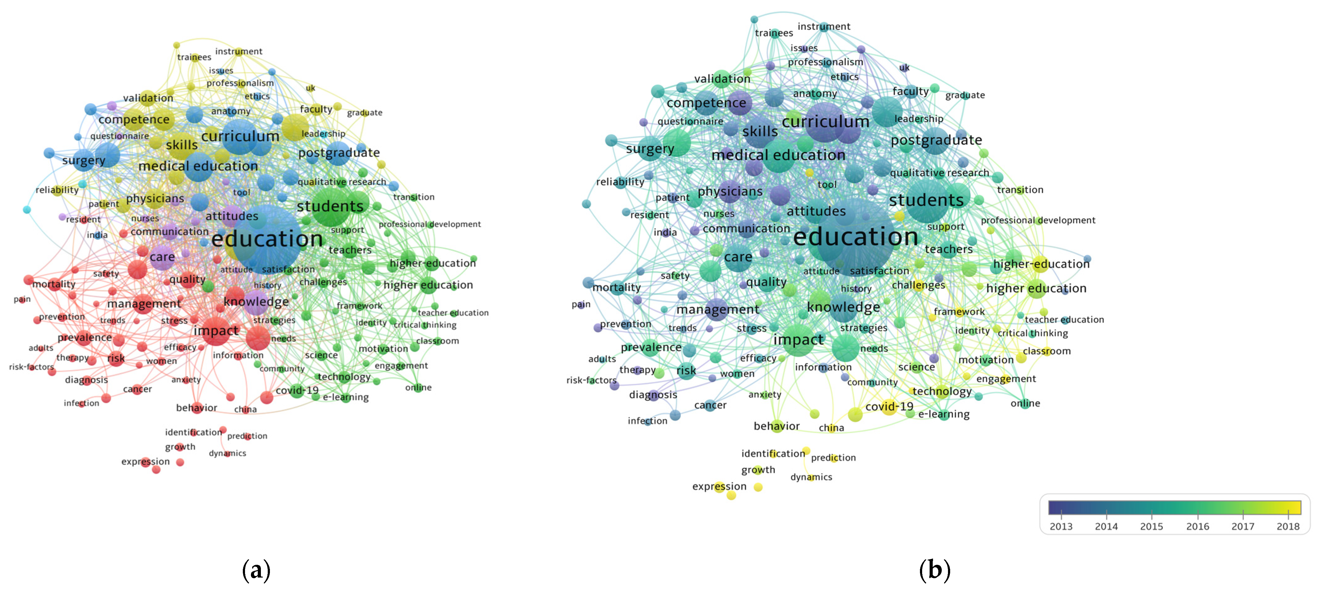 Sustainability 14 17047 g003