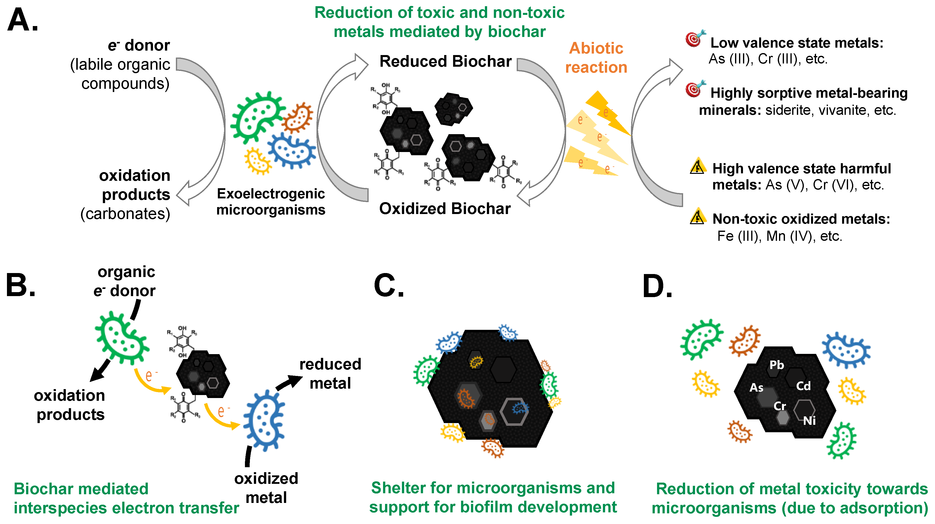Sustainability 14 17049 g002 Sustainability 14 17049 g002