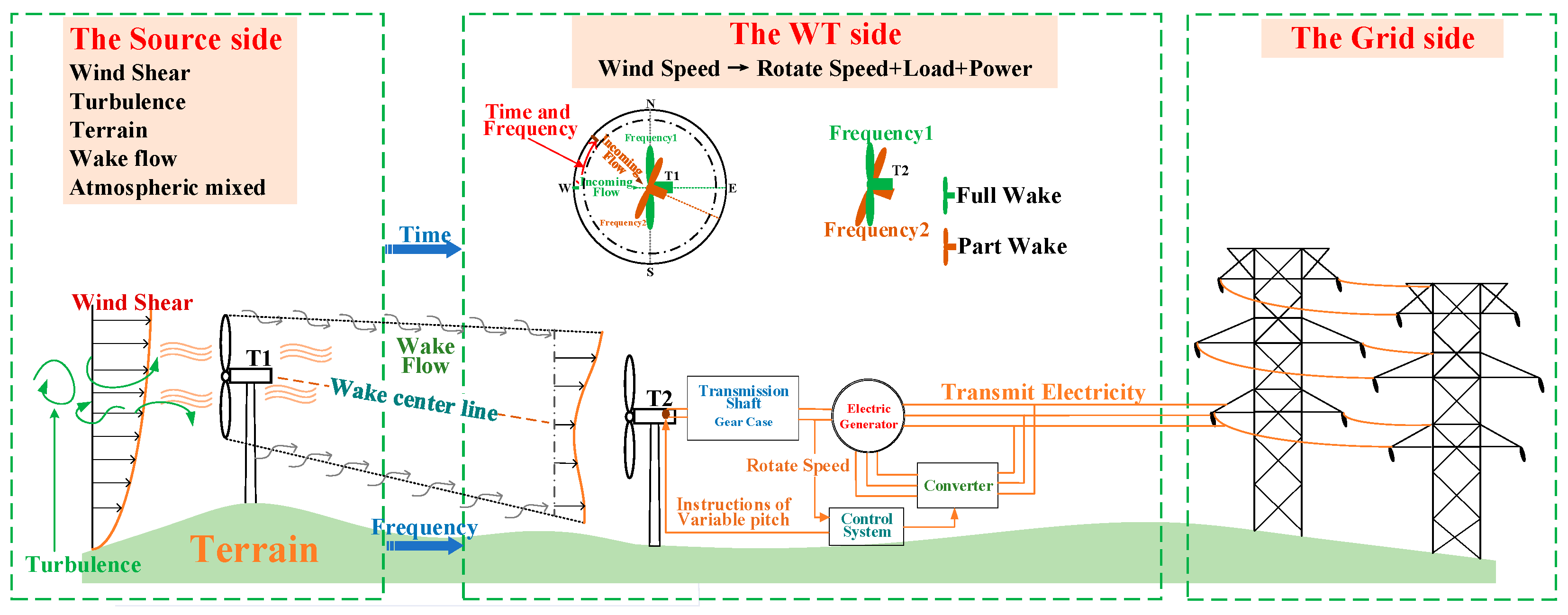 Sustainability 14 17051 g001