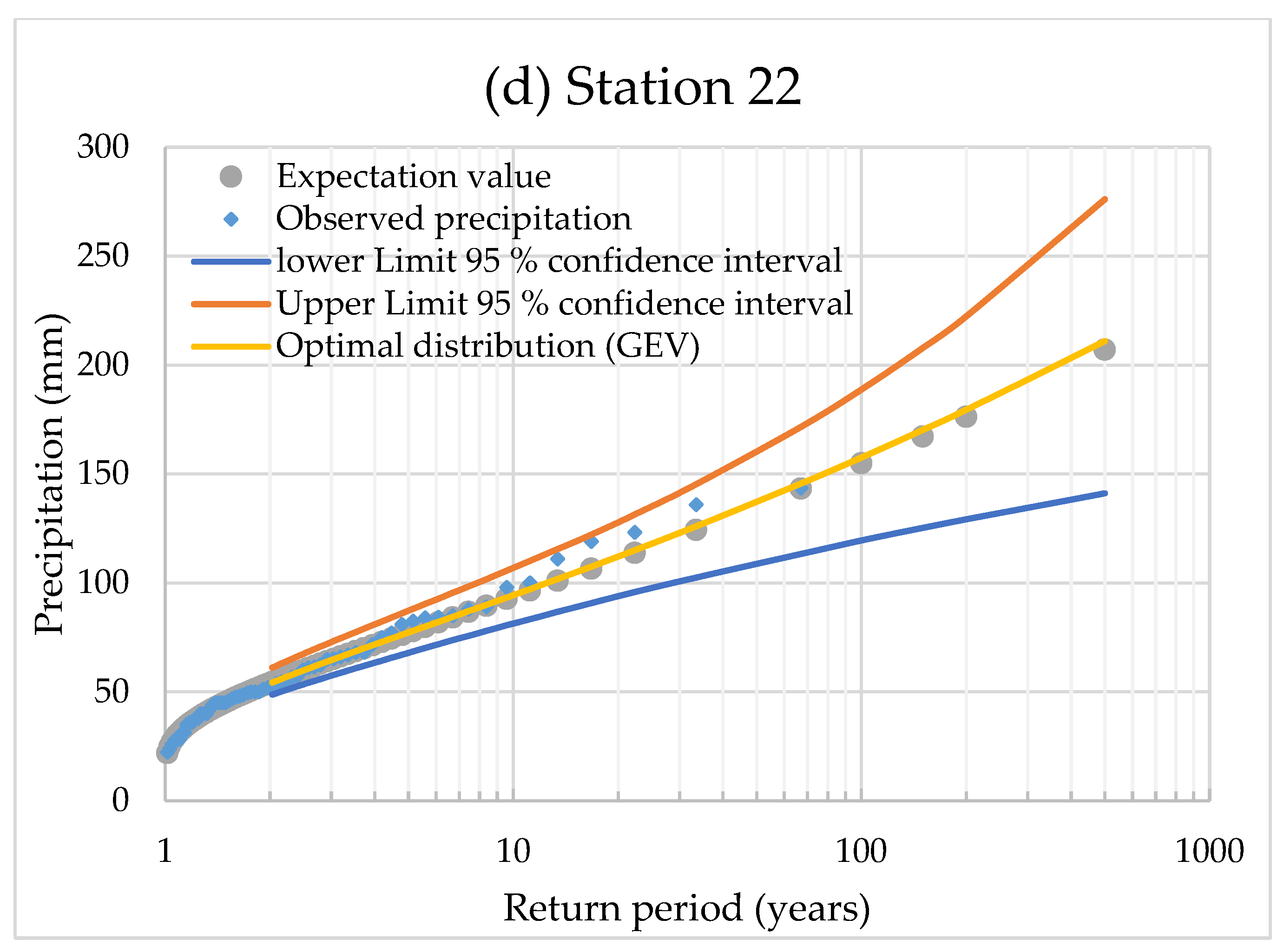 Sustainability 14 17052 g003c Sustainability 14 17052 g003c