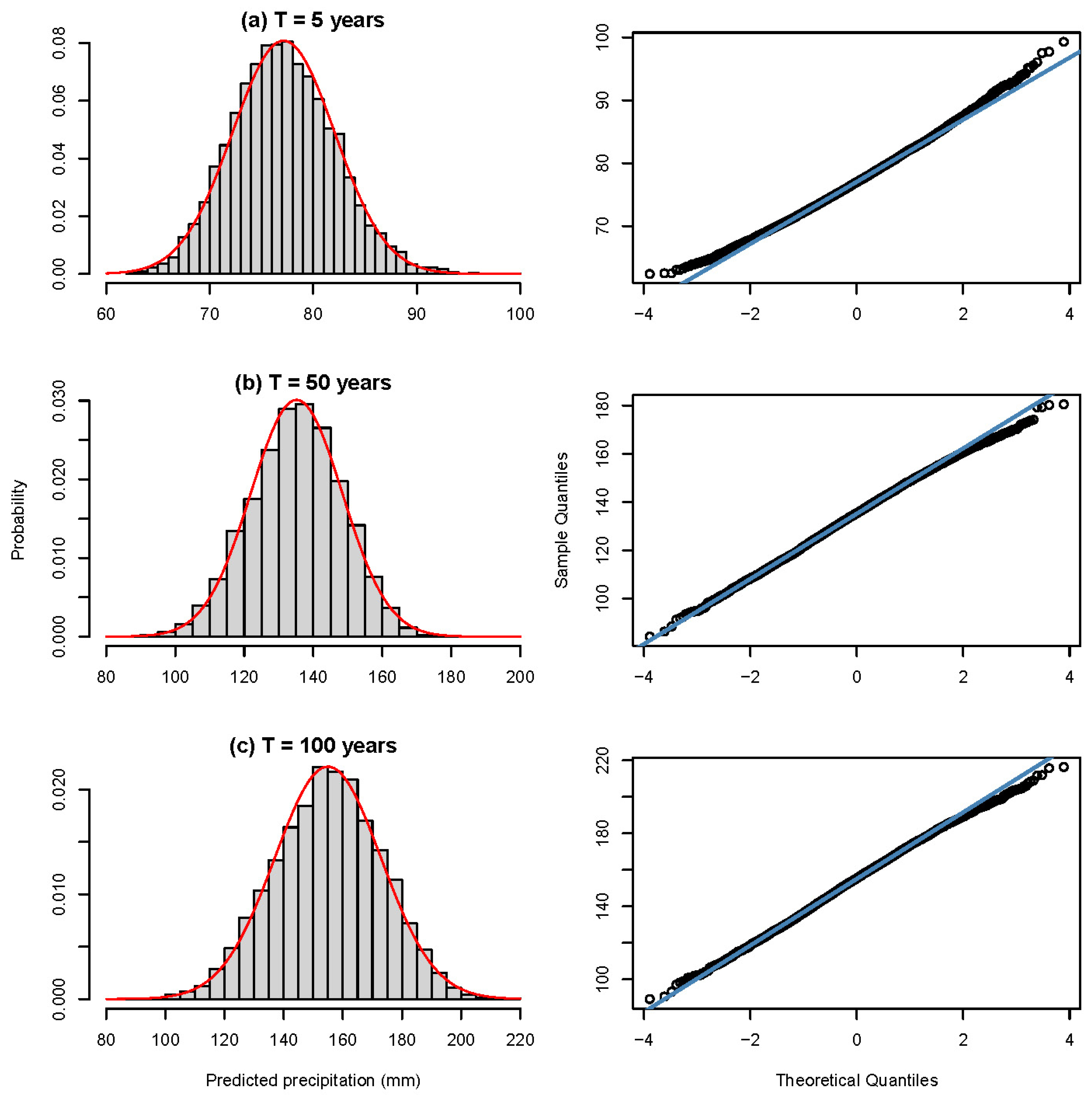 Sustainability 14 17052 g004a Sustainability 14 17052 g004a