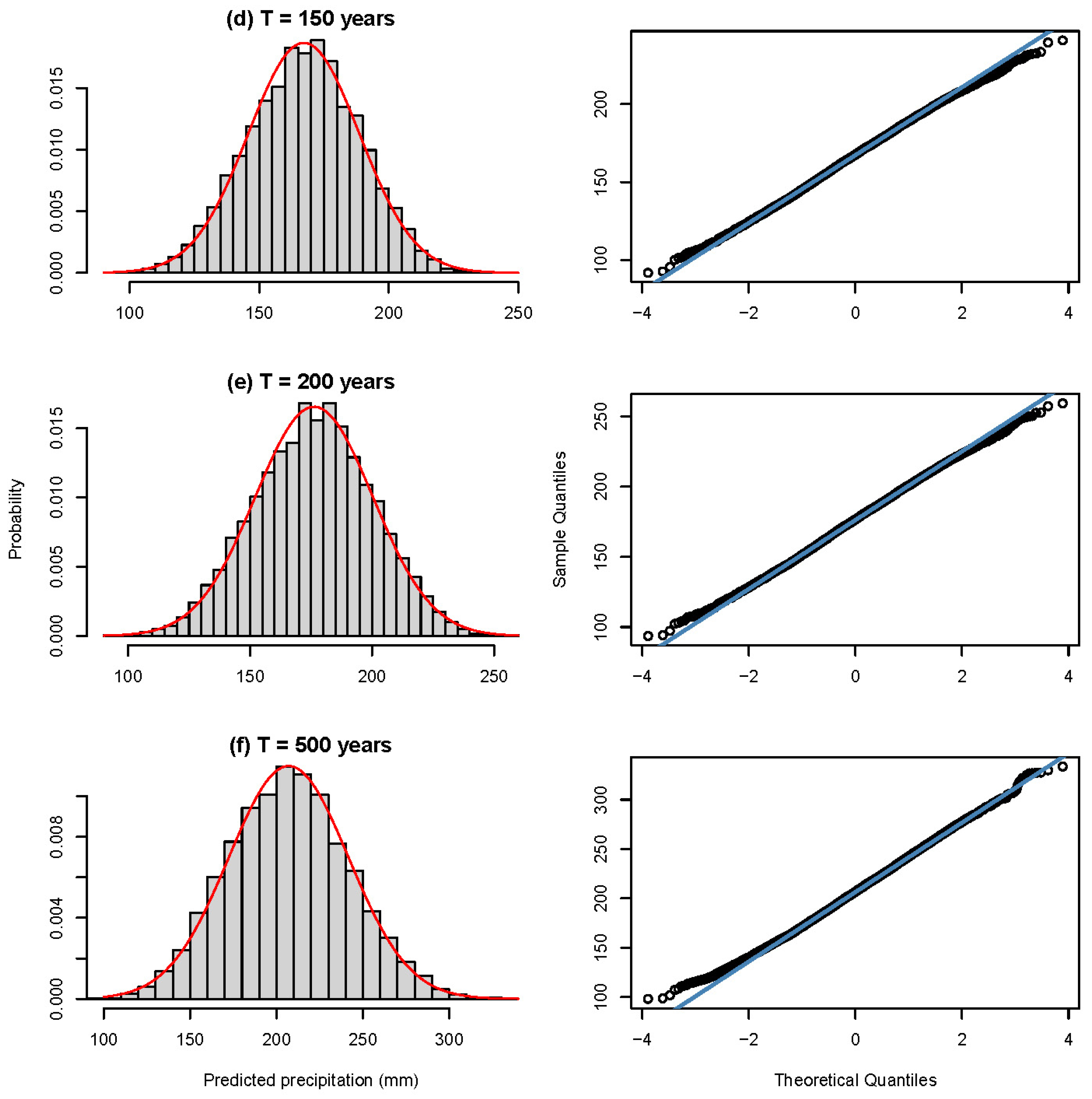 Sustainability 14 17052 g004b Sustainability 14 17052 g004b