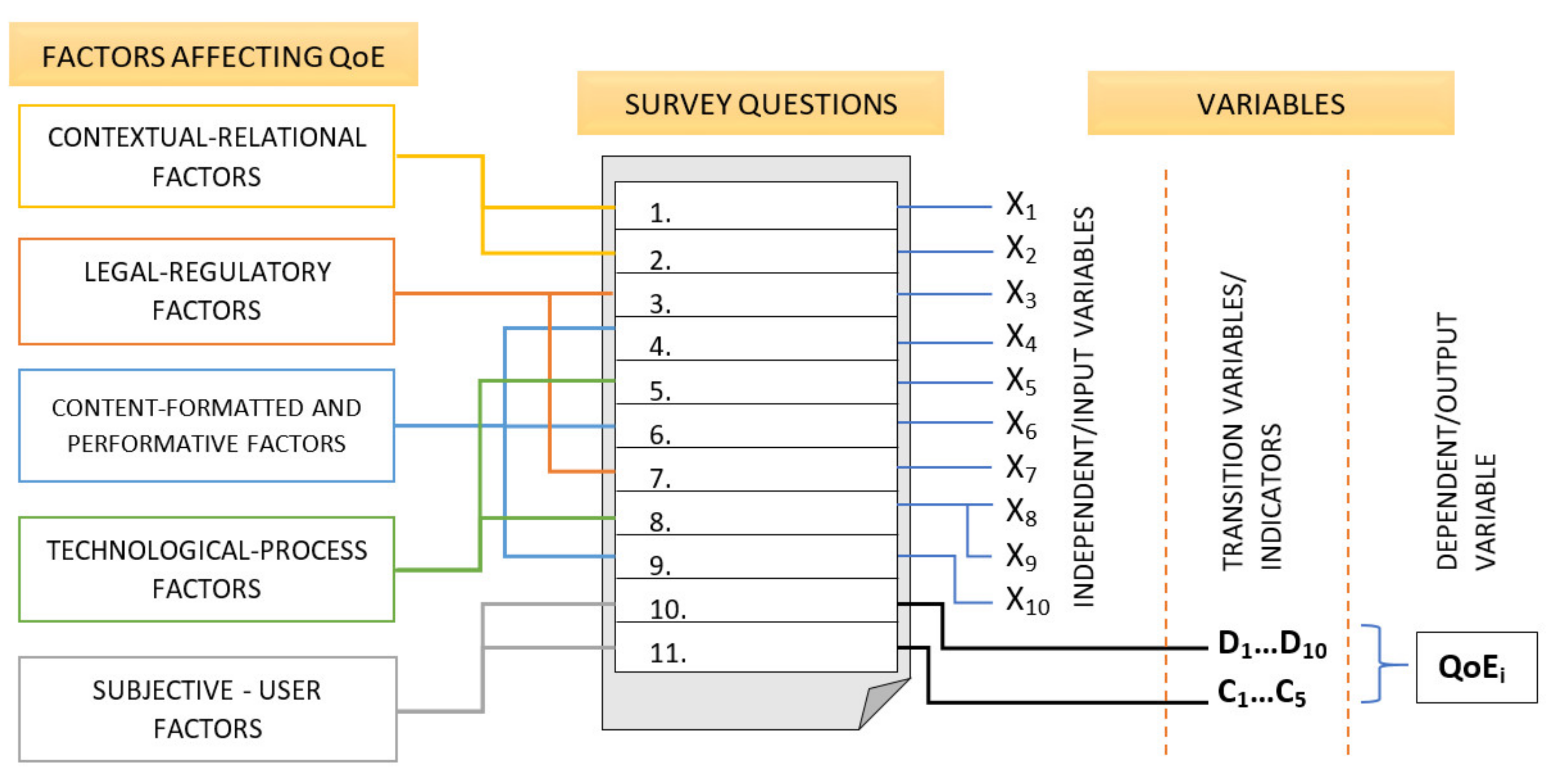 Sustainability 14 17053 g001