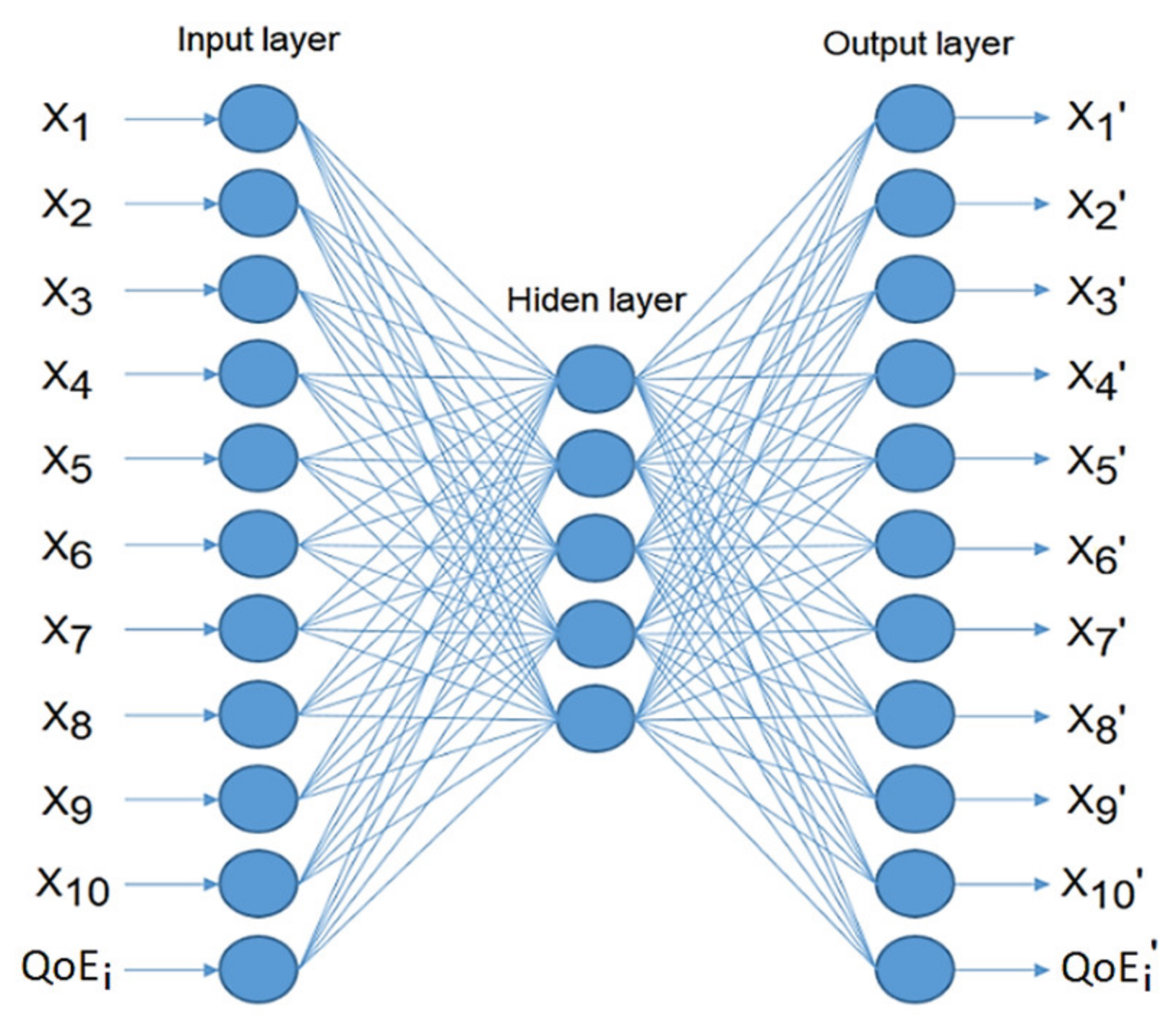 Sustainability 14 17053 g007