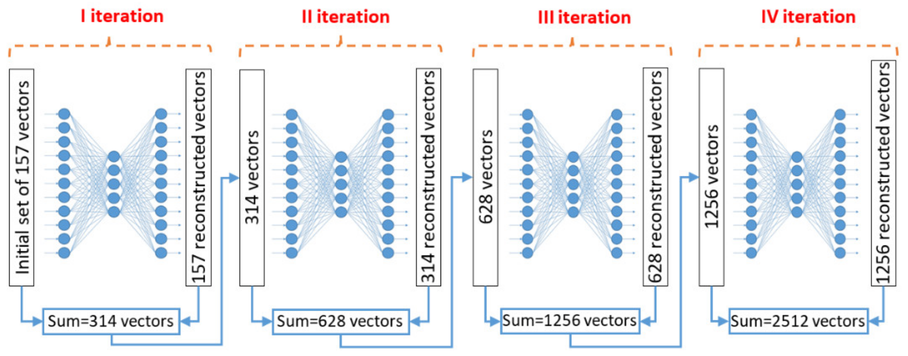 Sustainability 14 17053 g008