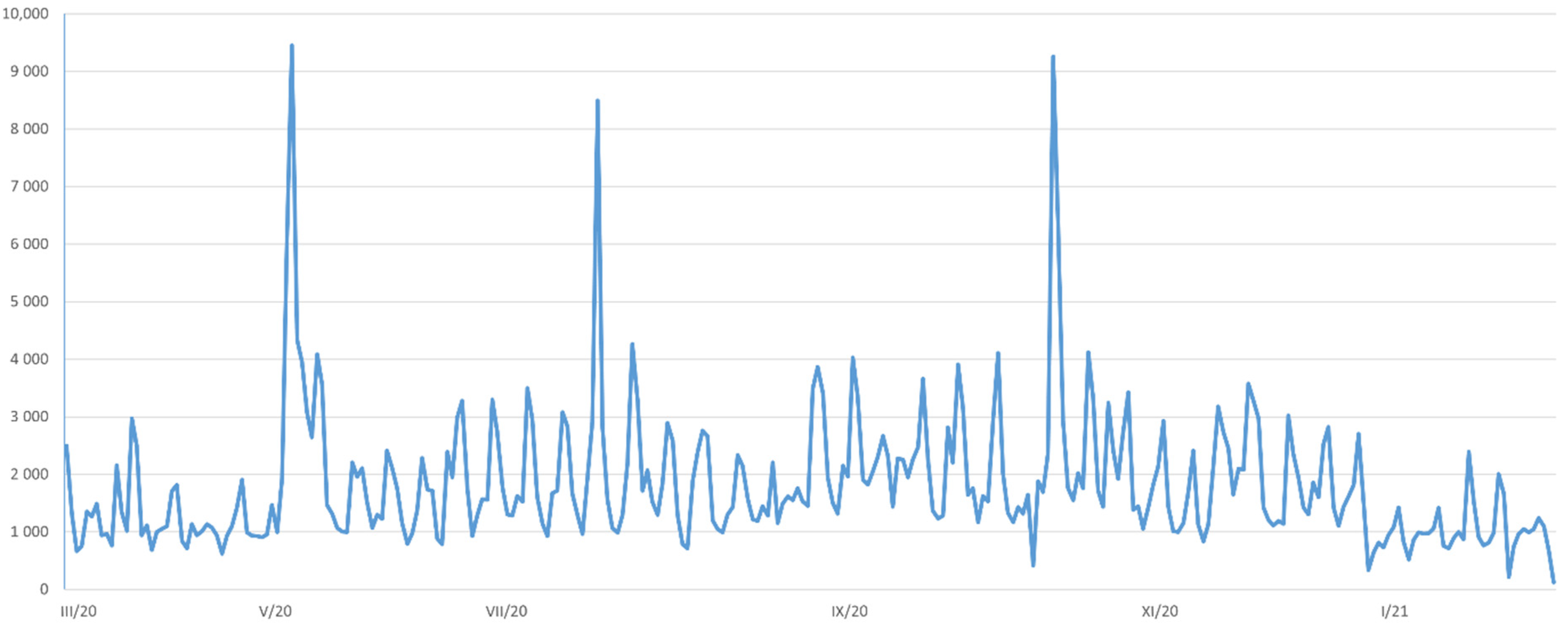 Sustainability 14 17055 g002