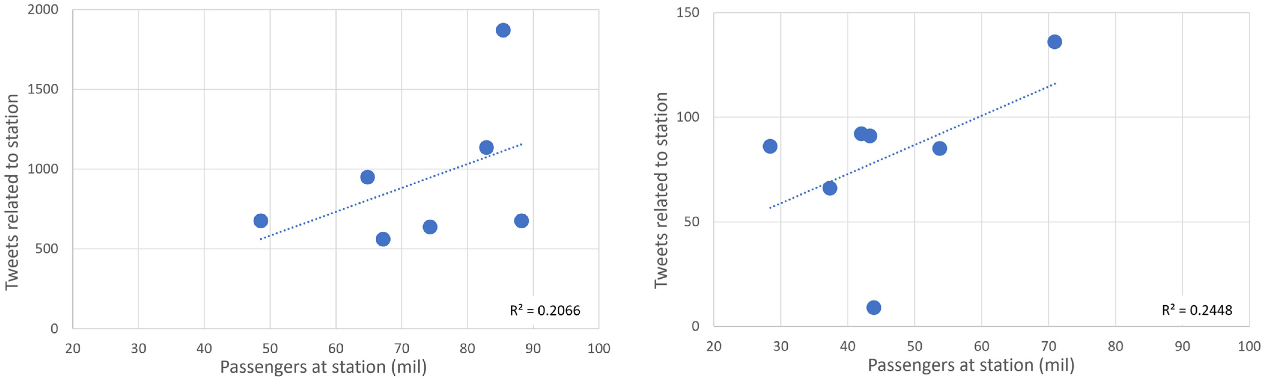 Sustainability 14 17055 g020