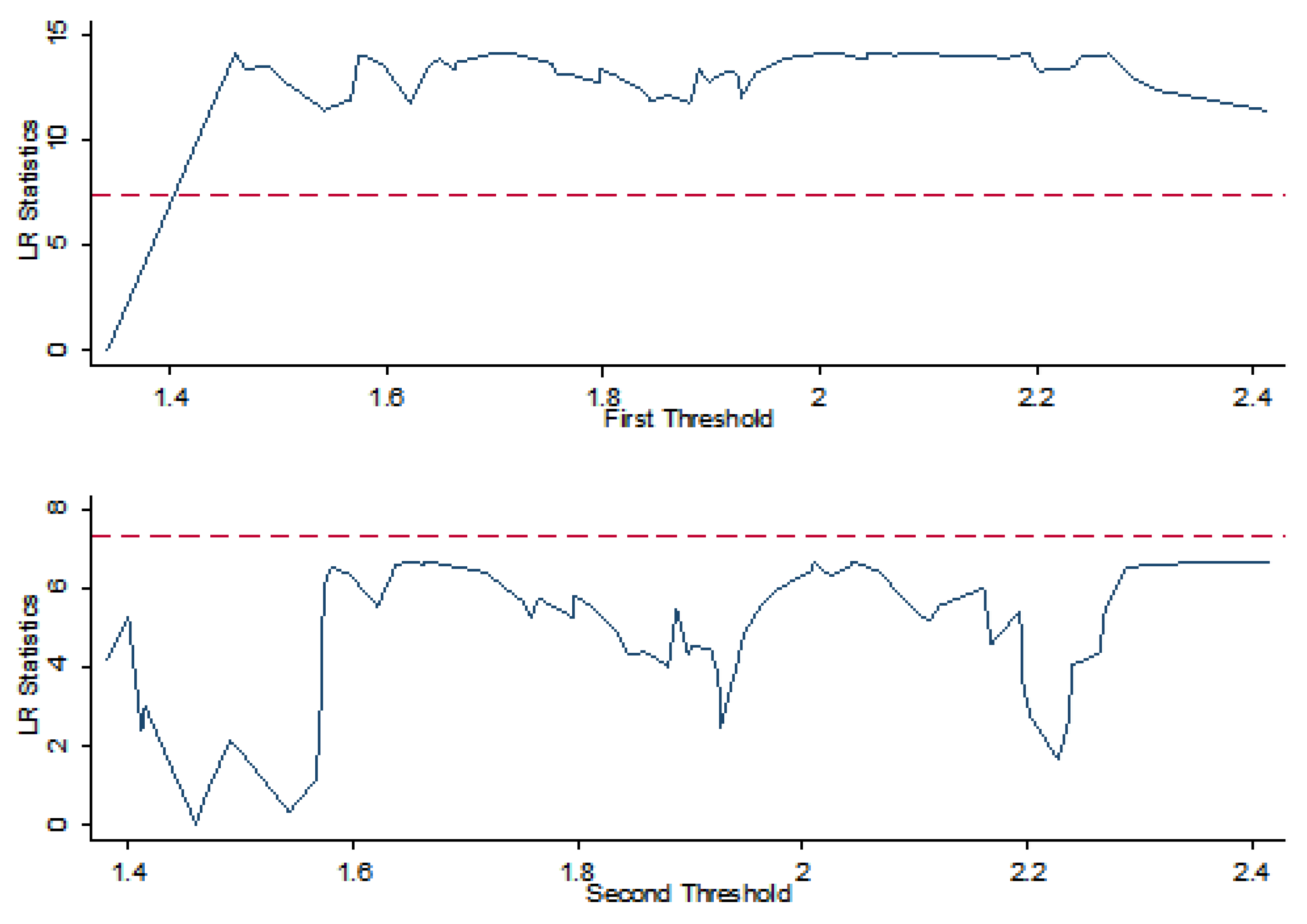Sustainability 15 00001 g003