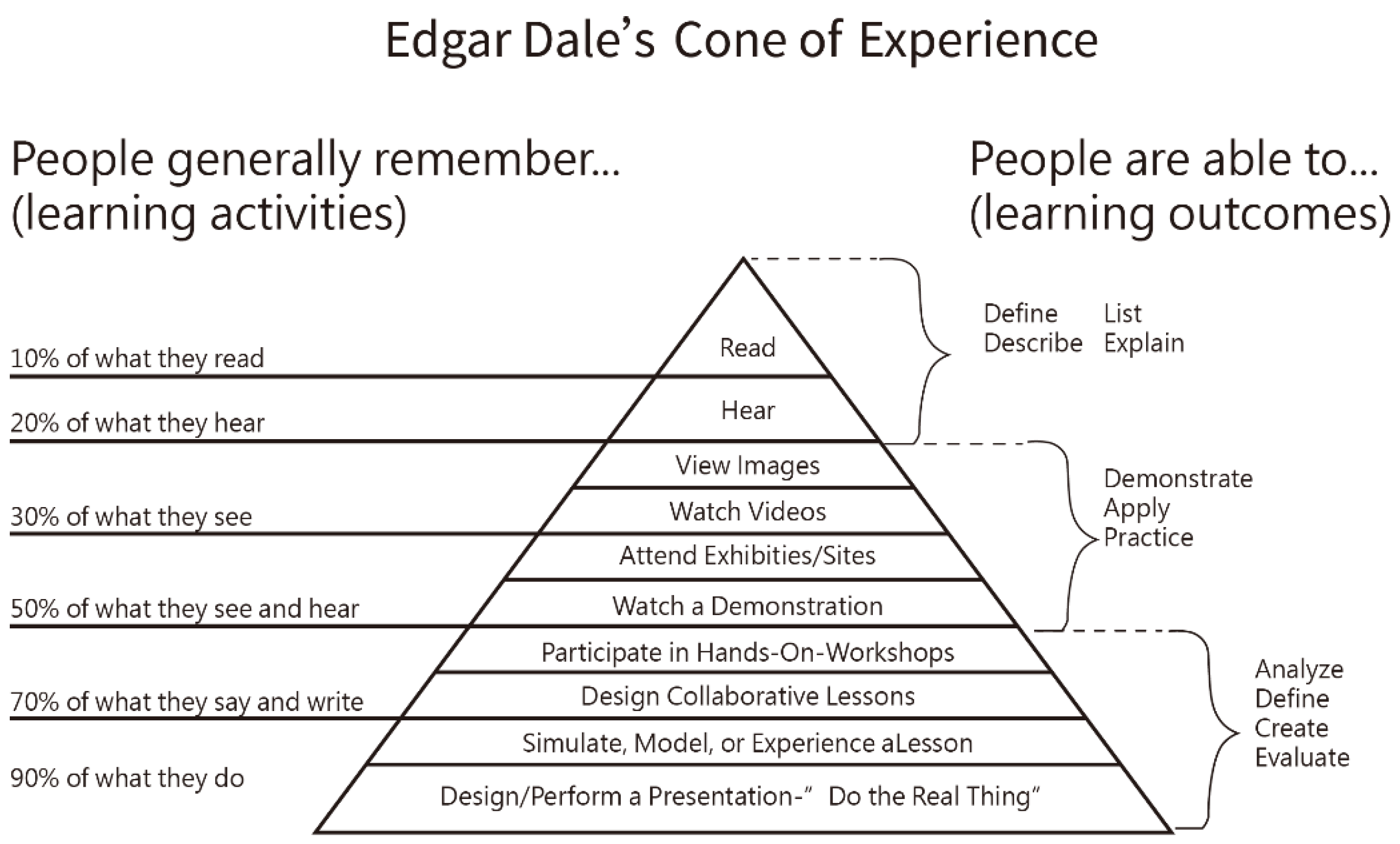 Sustainability 15 00007 g001