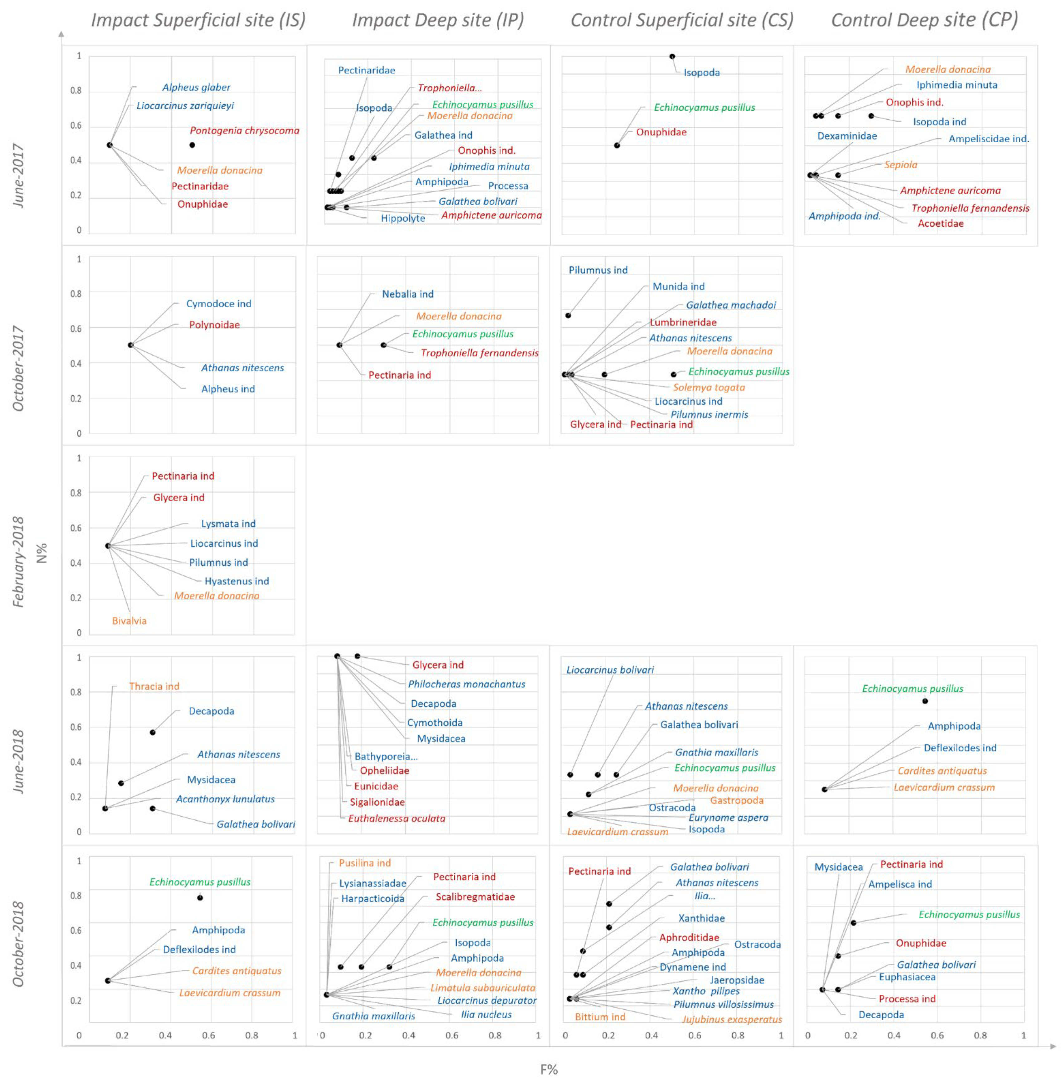 Sustainability 15 00011 g008 Sustainability 15 00011 g008
