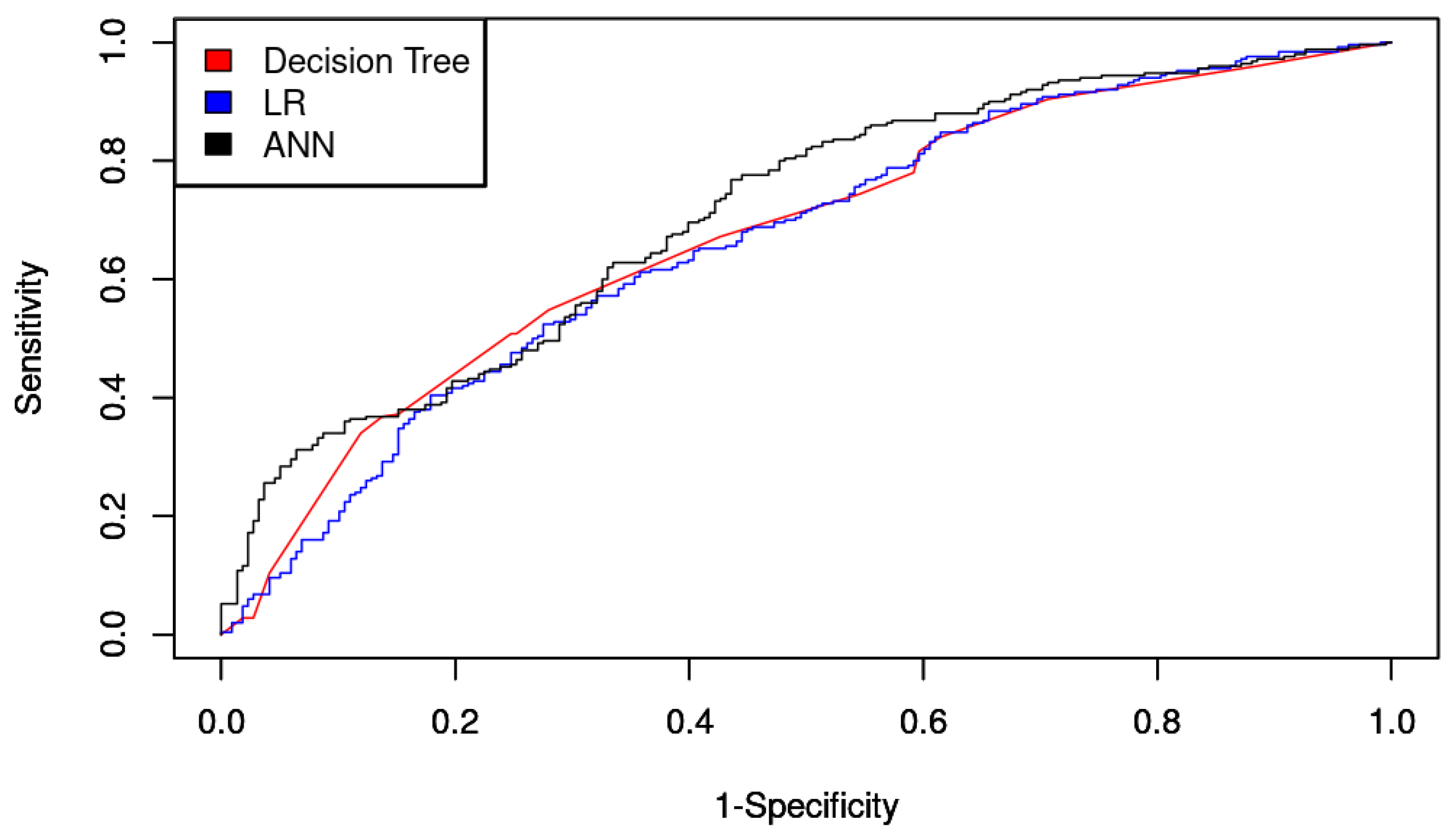 Sustainability 15 00012 g001