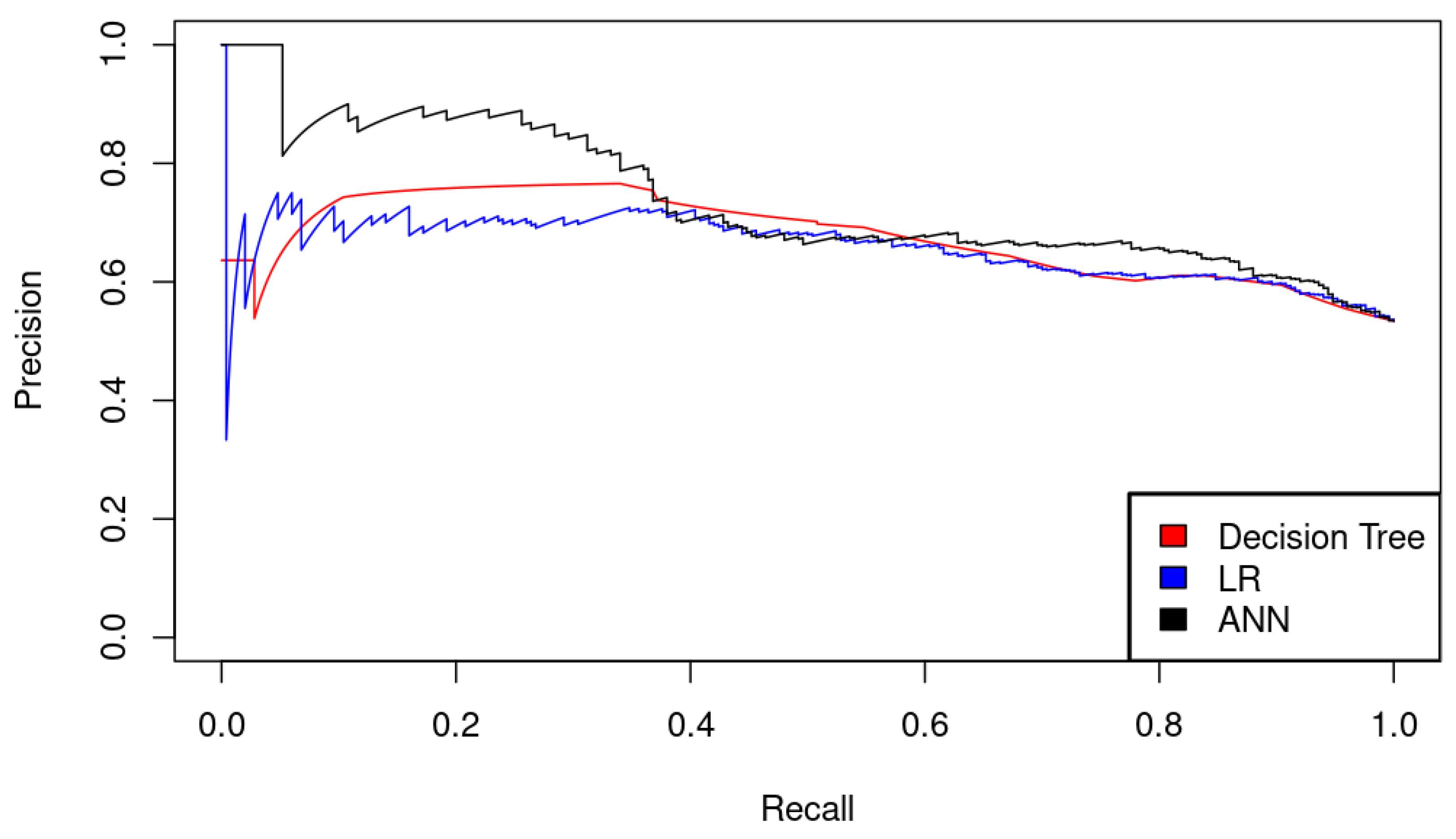 Sustainability 15 00012 g002