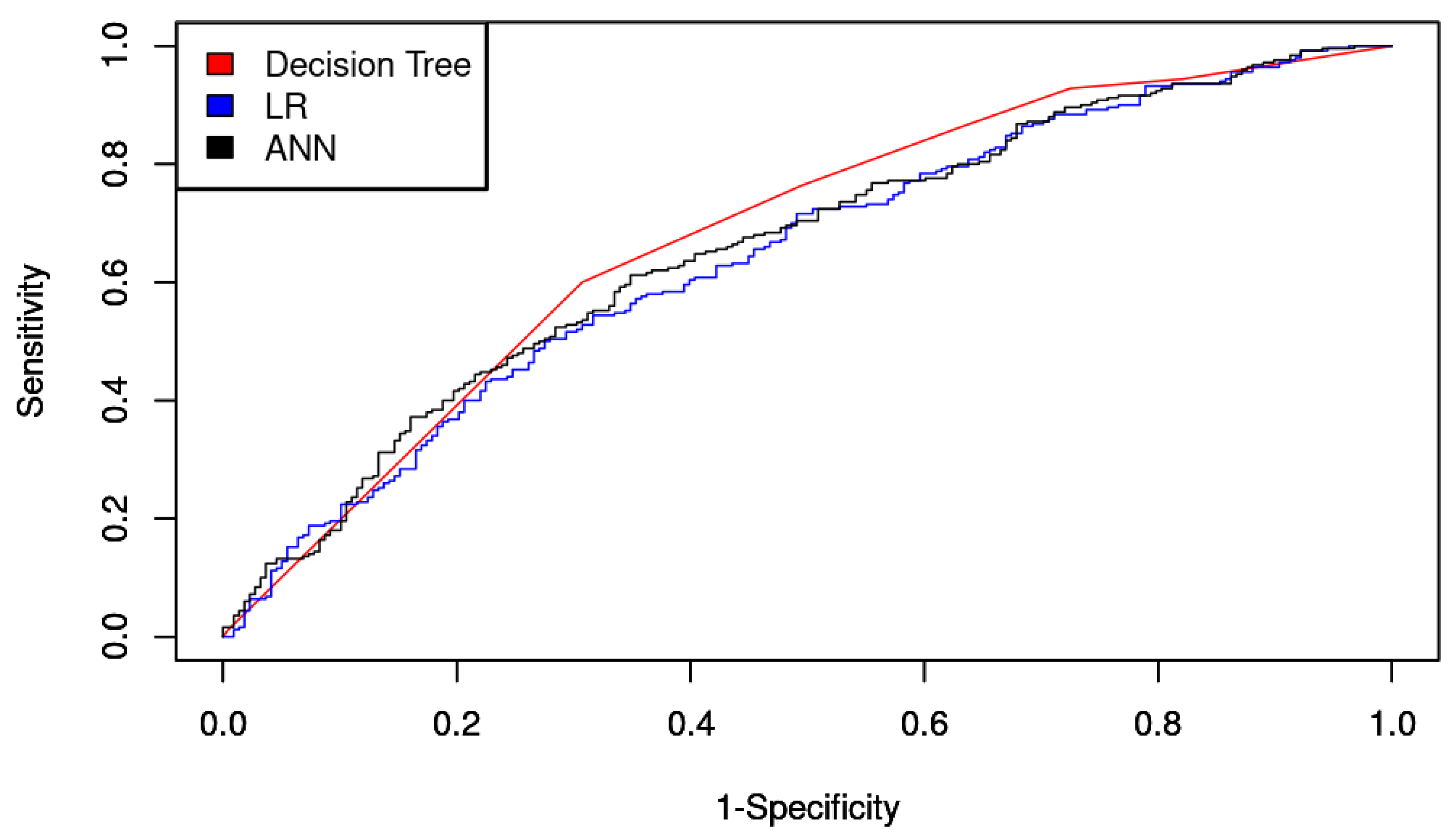 Sustainability 15 00012 g004