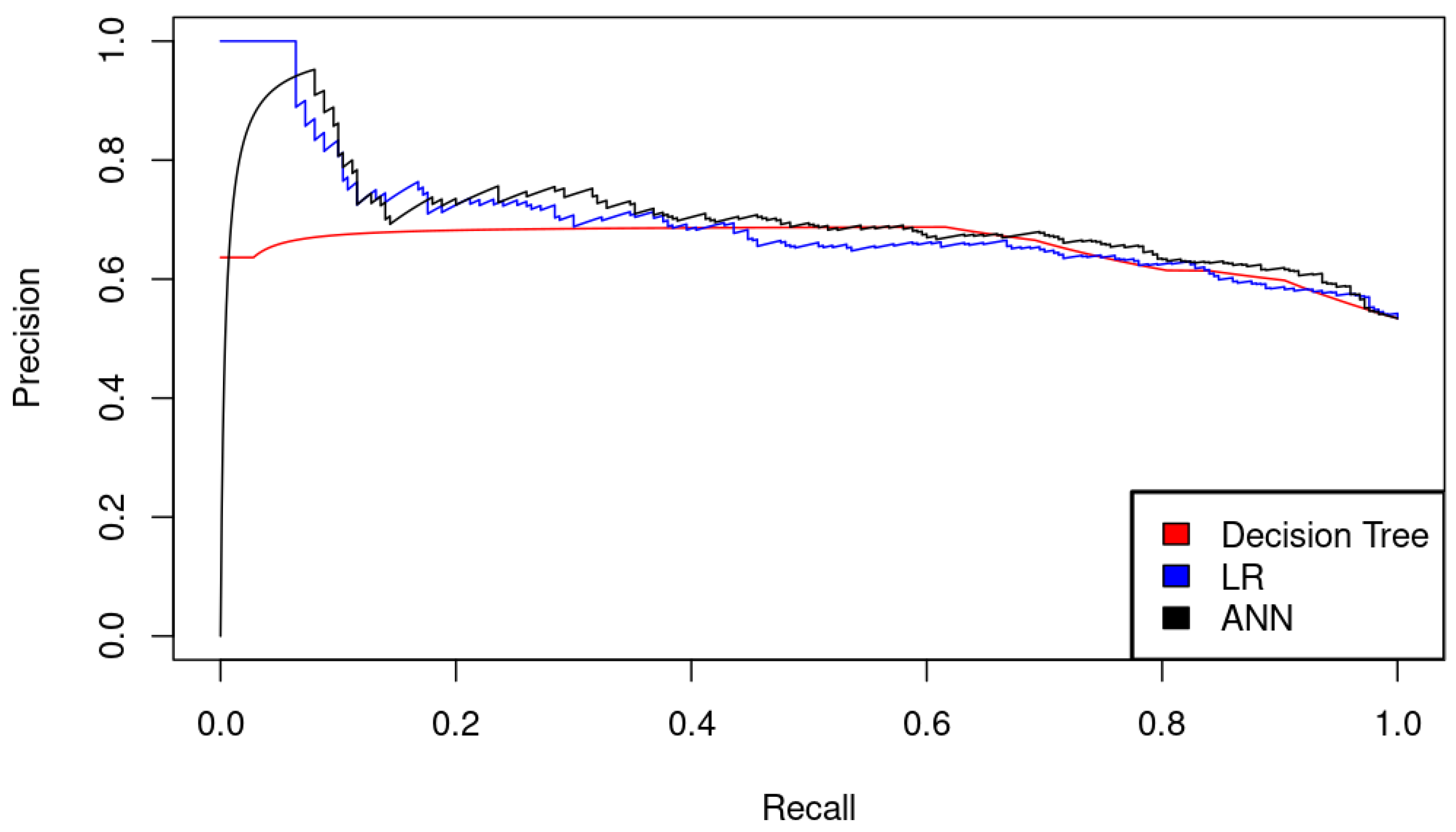 Sustainability 15 00012 g007