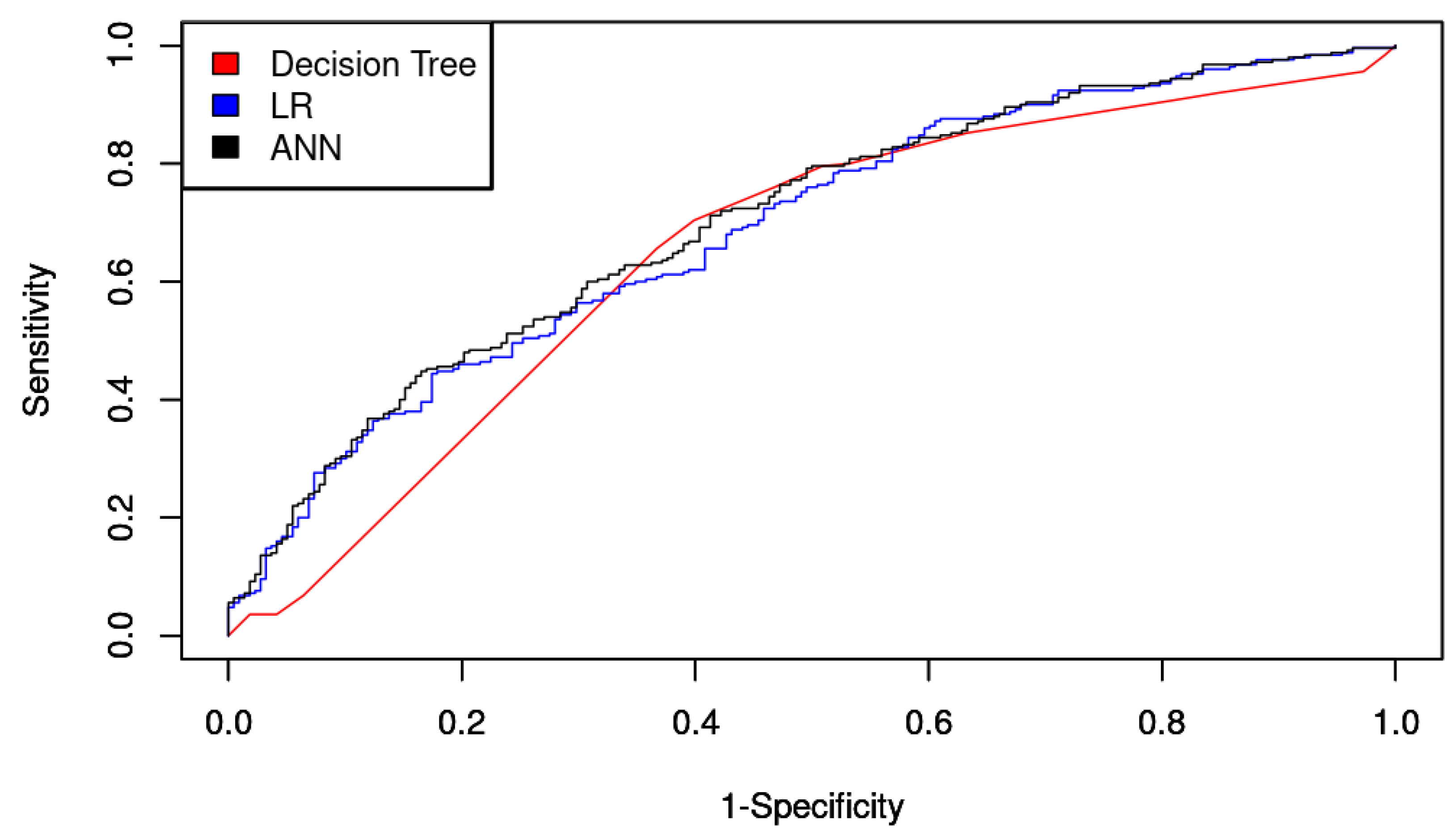Sustainability 15 00012 g008