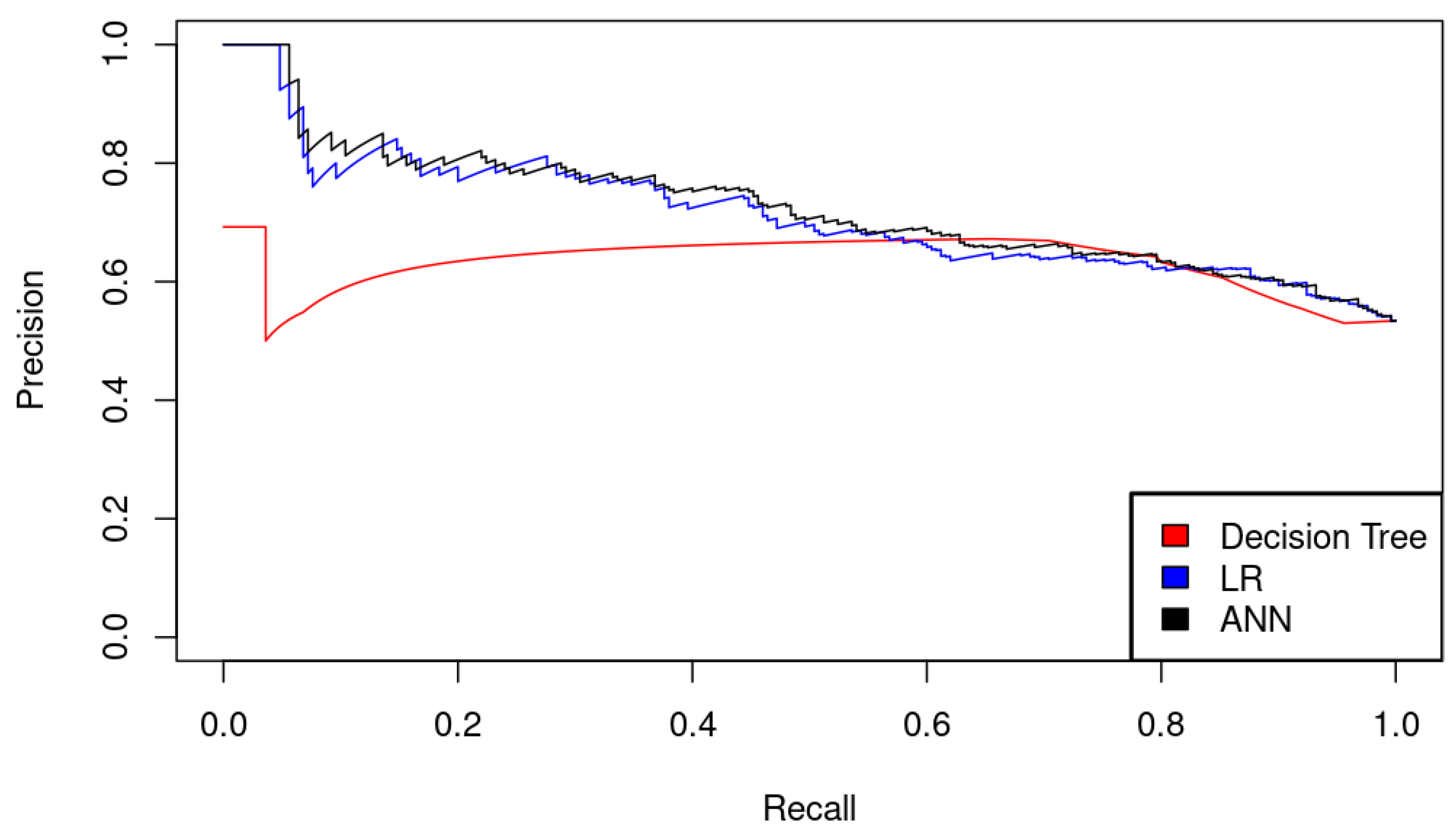 Sustainability 15 00012 g009