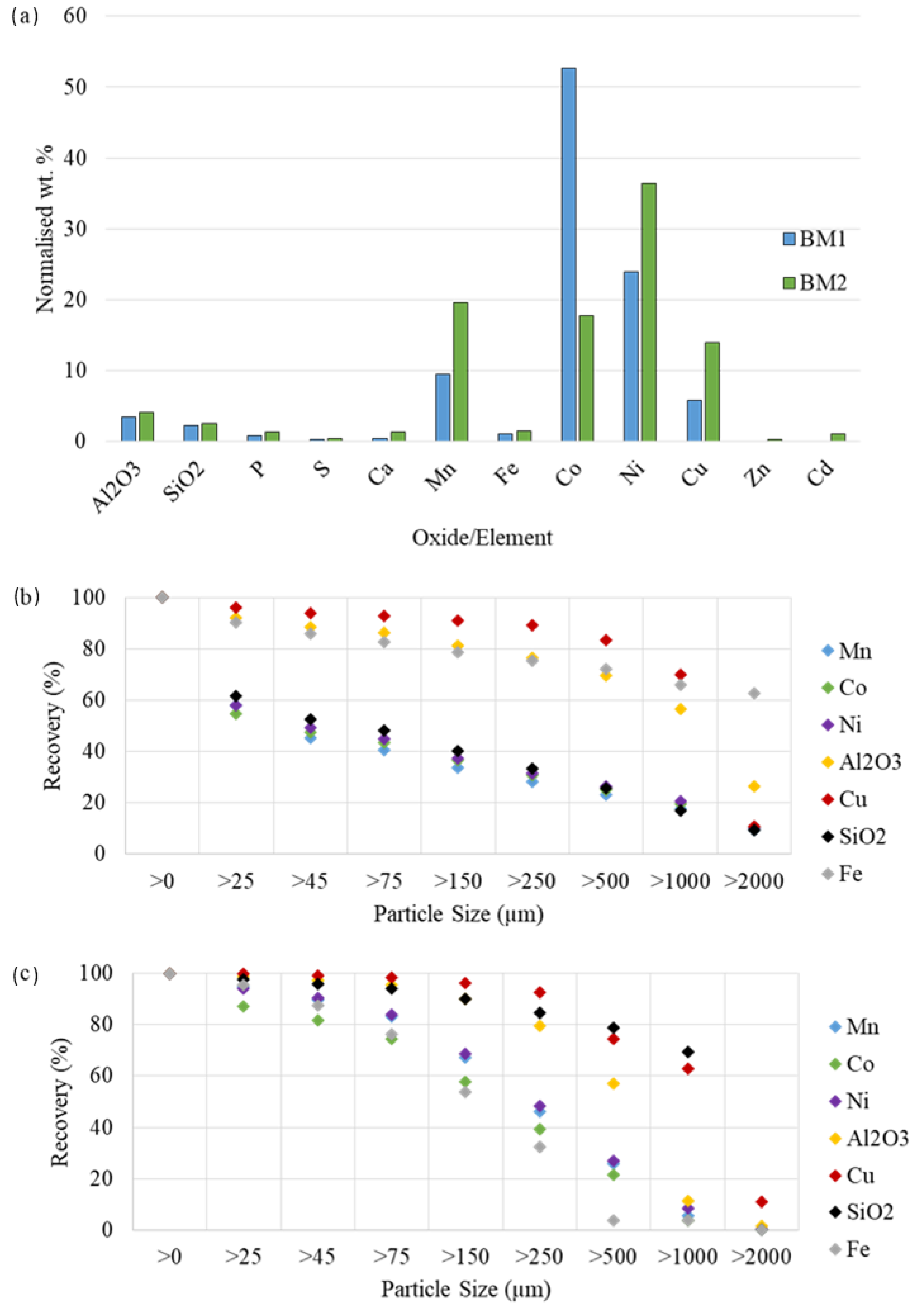 Sustainability 15 00015 g001 Sustainability 15 00015 g001