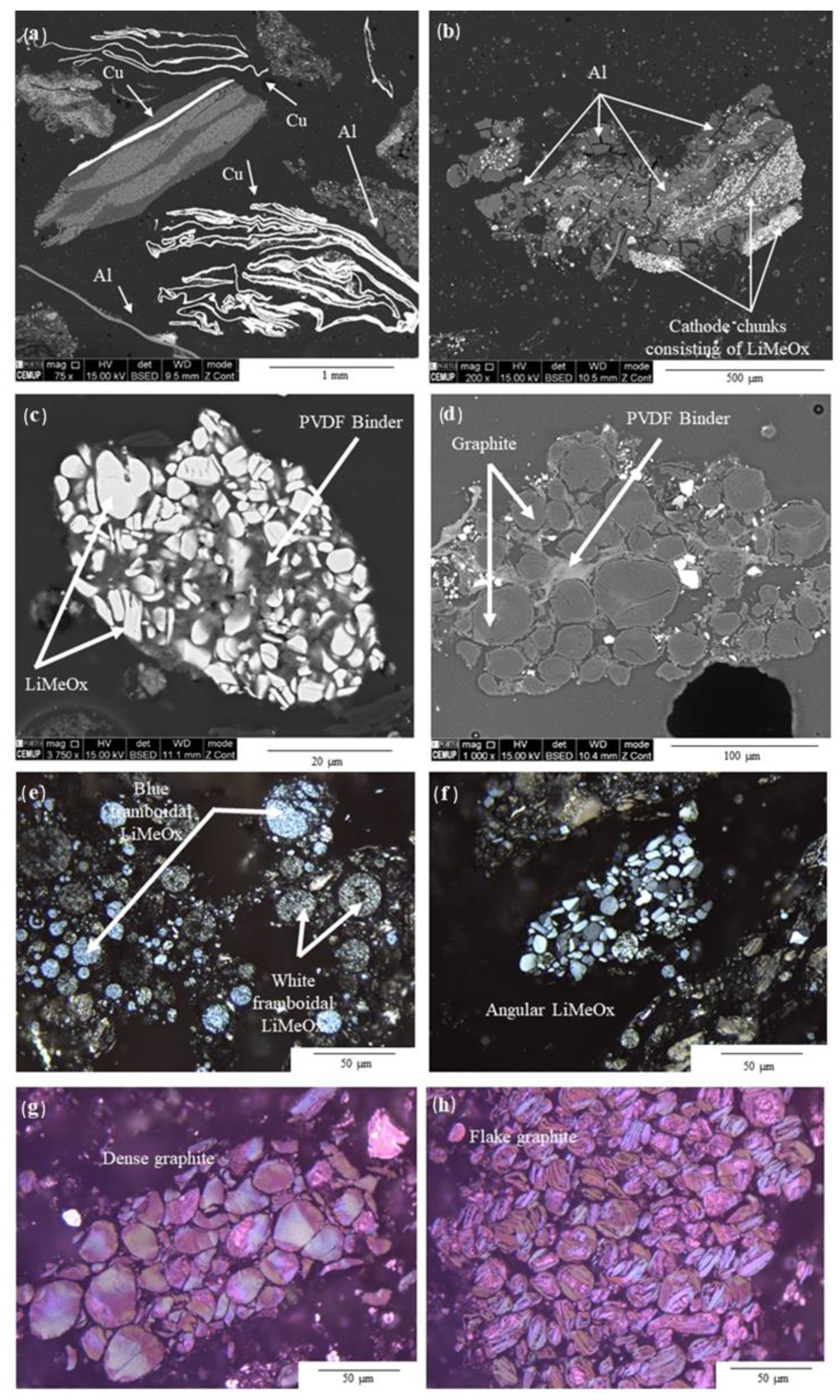 Sustainability 15 00015 g003 Sustainability 15 00015 g003