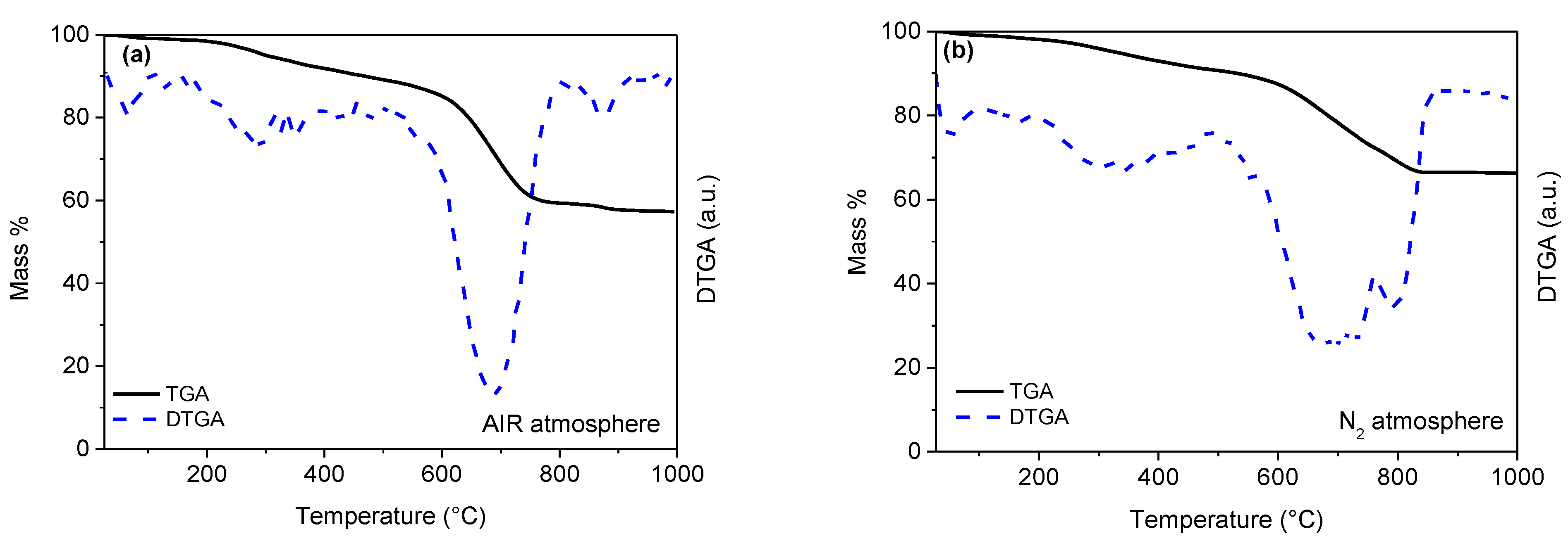 Sustainability 15 00015 g005 Sustainability 15 00015 g005