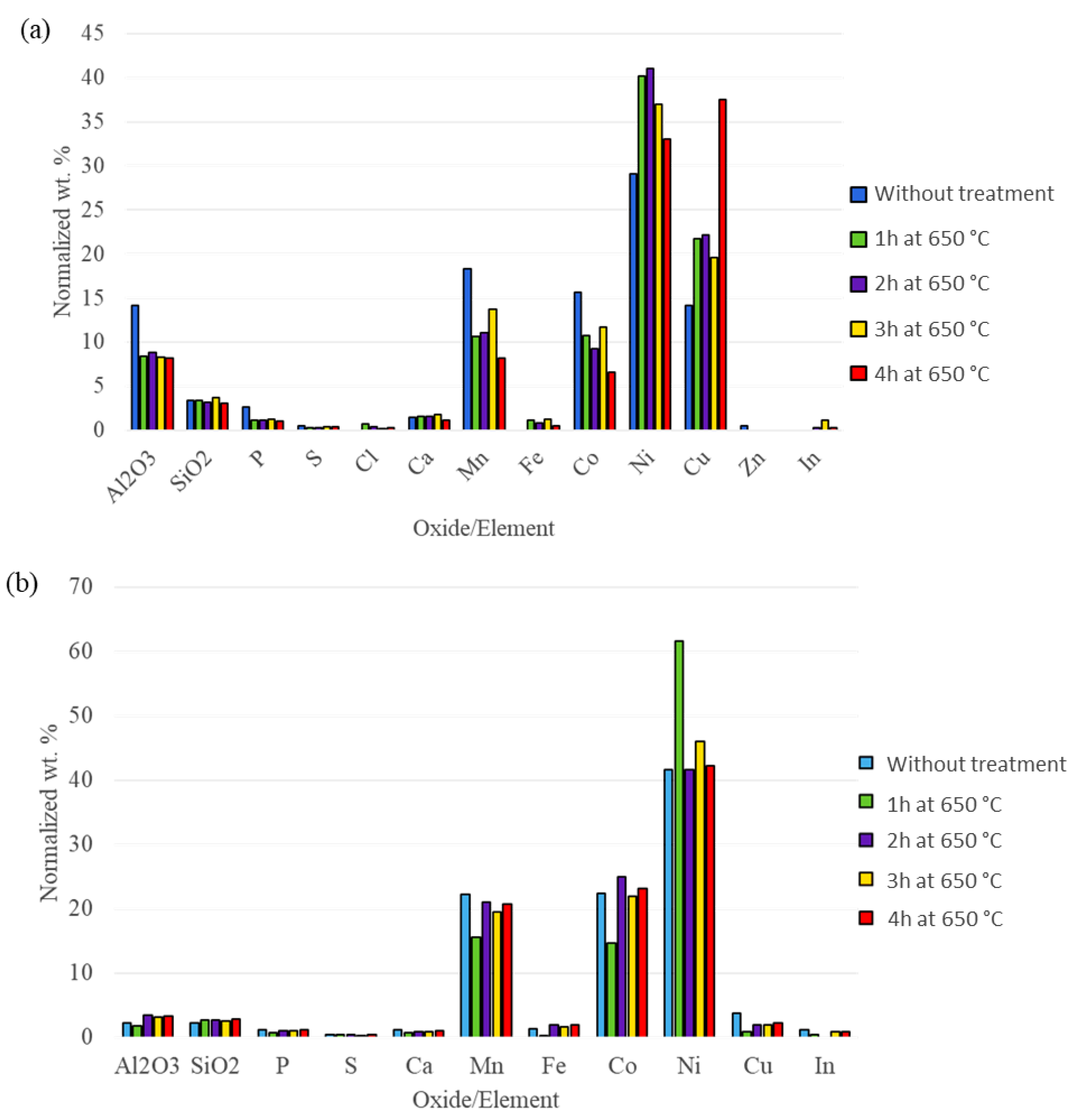 Sustainability 15 00015 g010 Sustainability 15 00015 g010