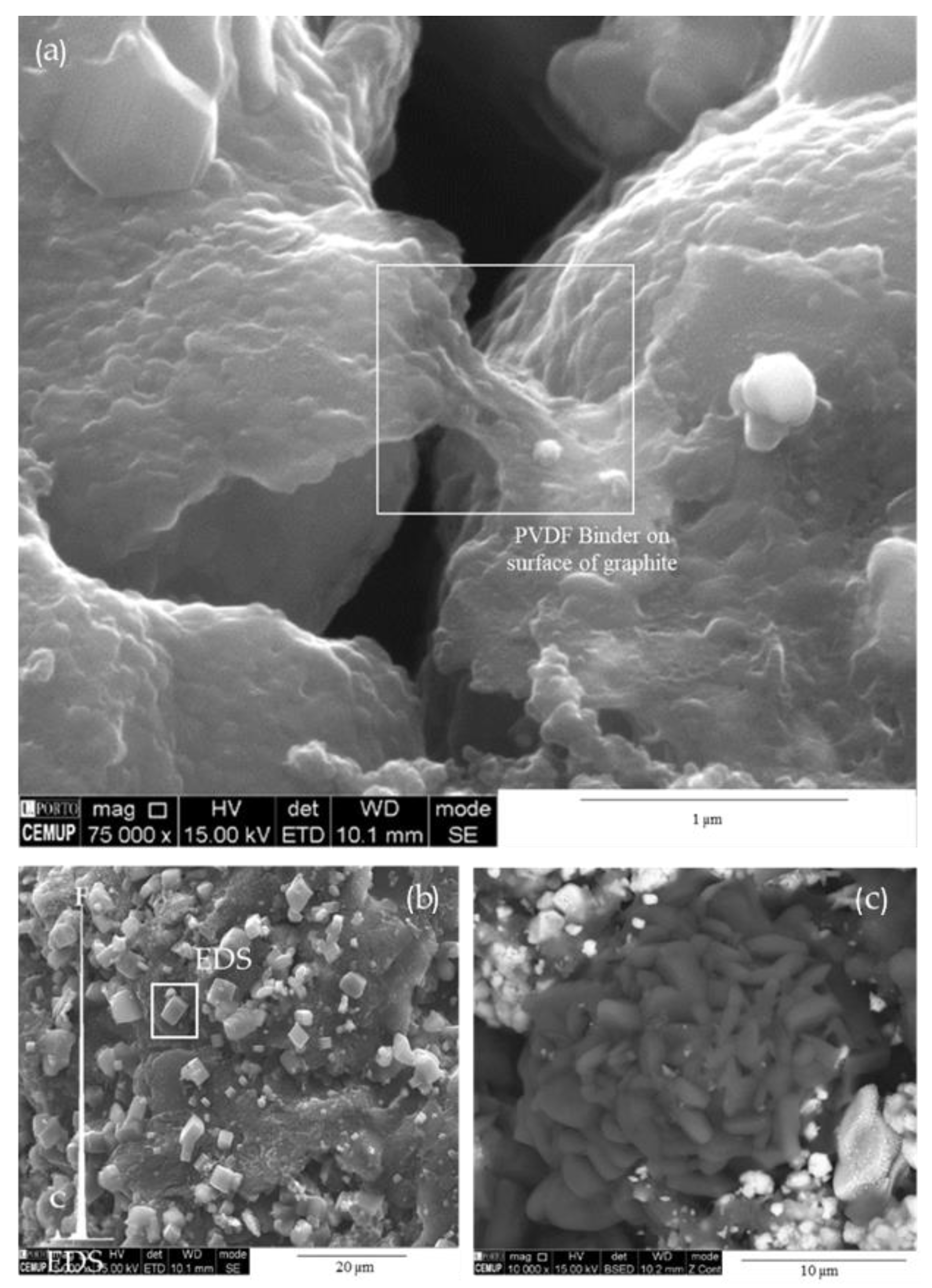 Sustainability 15 00015 g011 Sustainability 15 00015 g011