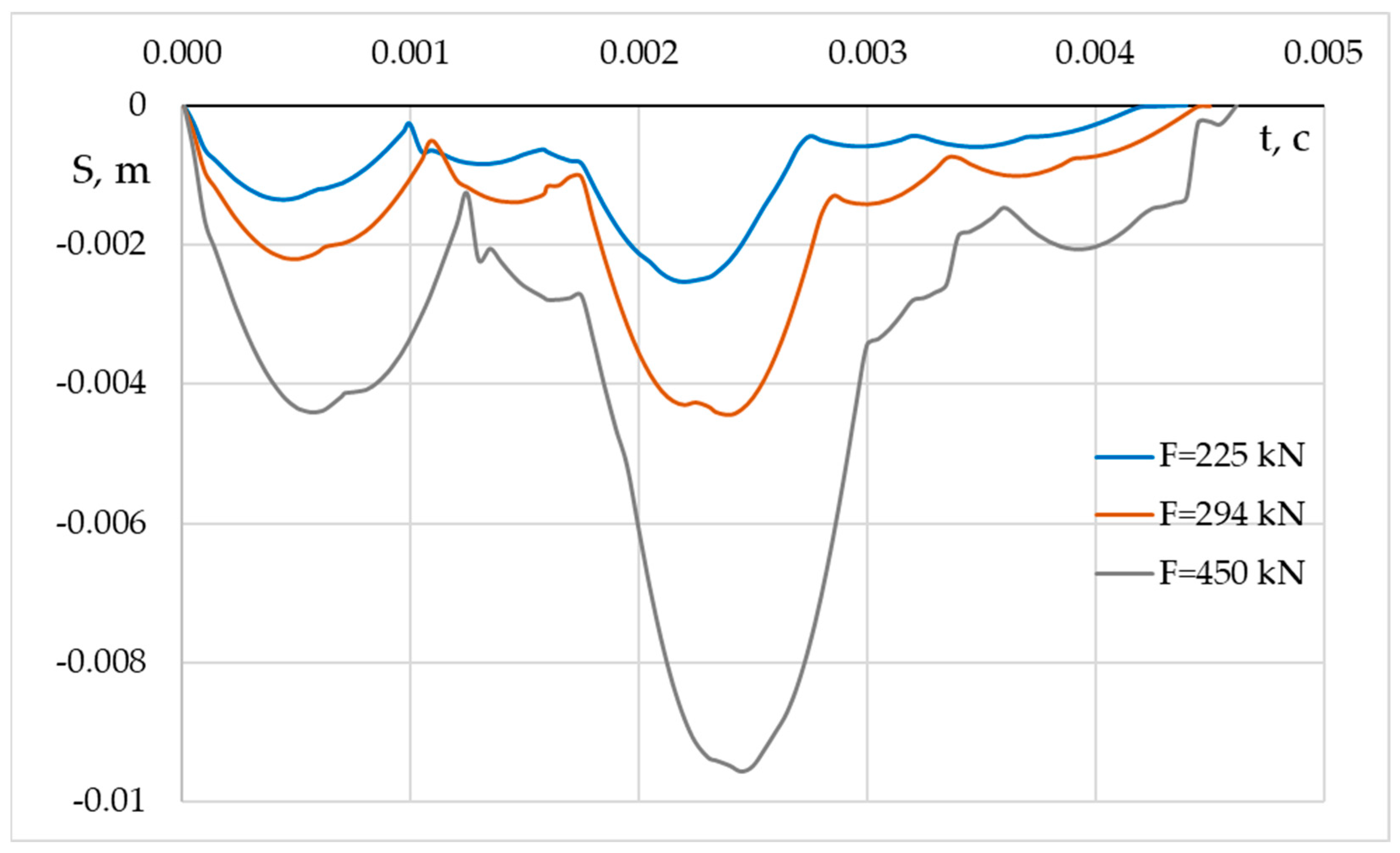 Sustainability 15 00018 g001