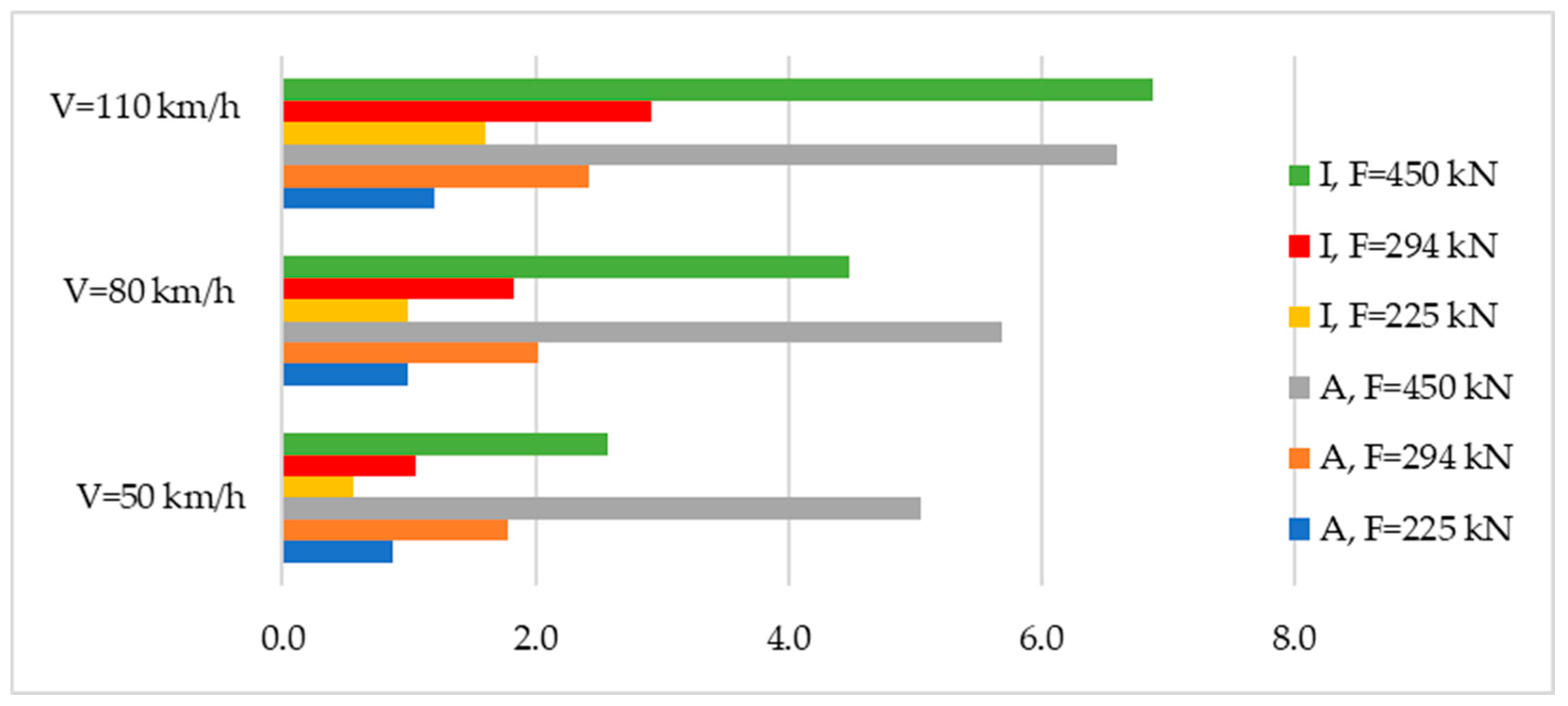 Sustainability 15 00018 g003
