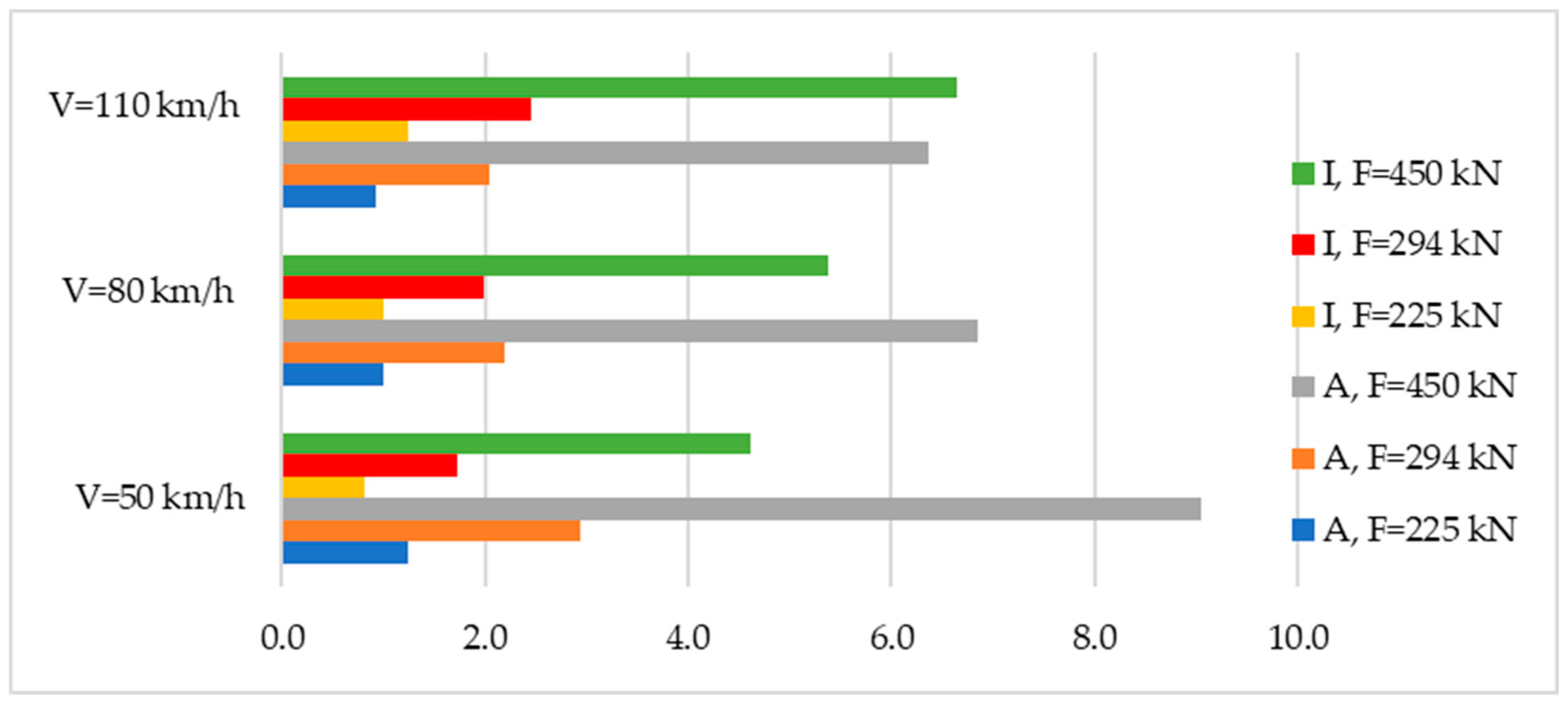 Sustainability 15 00018 g006