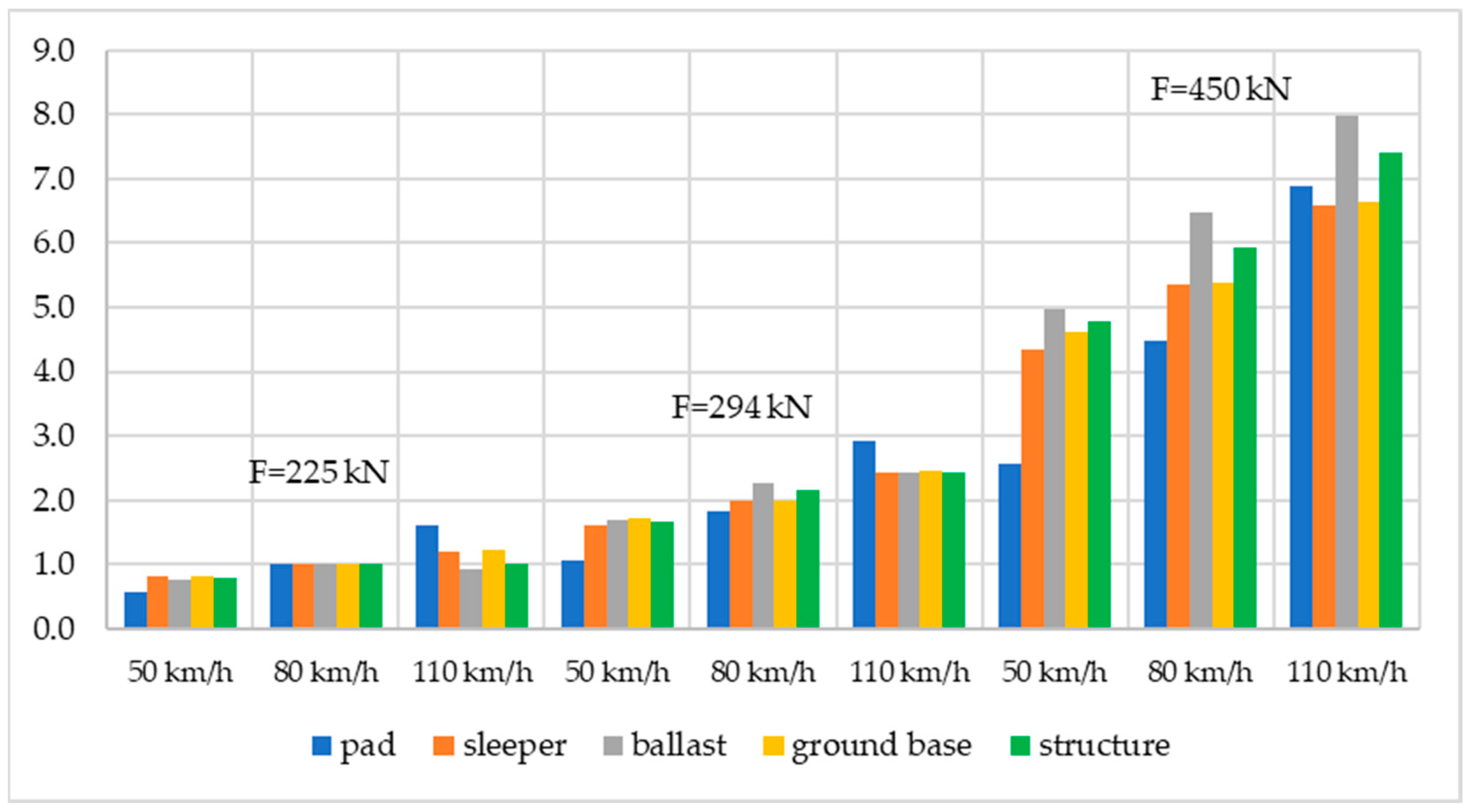Sustainability 15 00018 g007