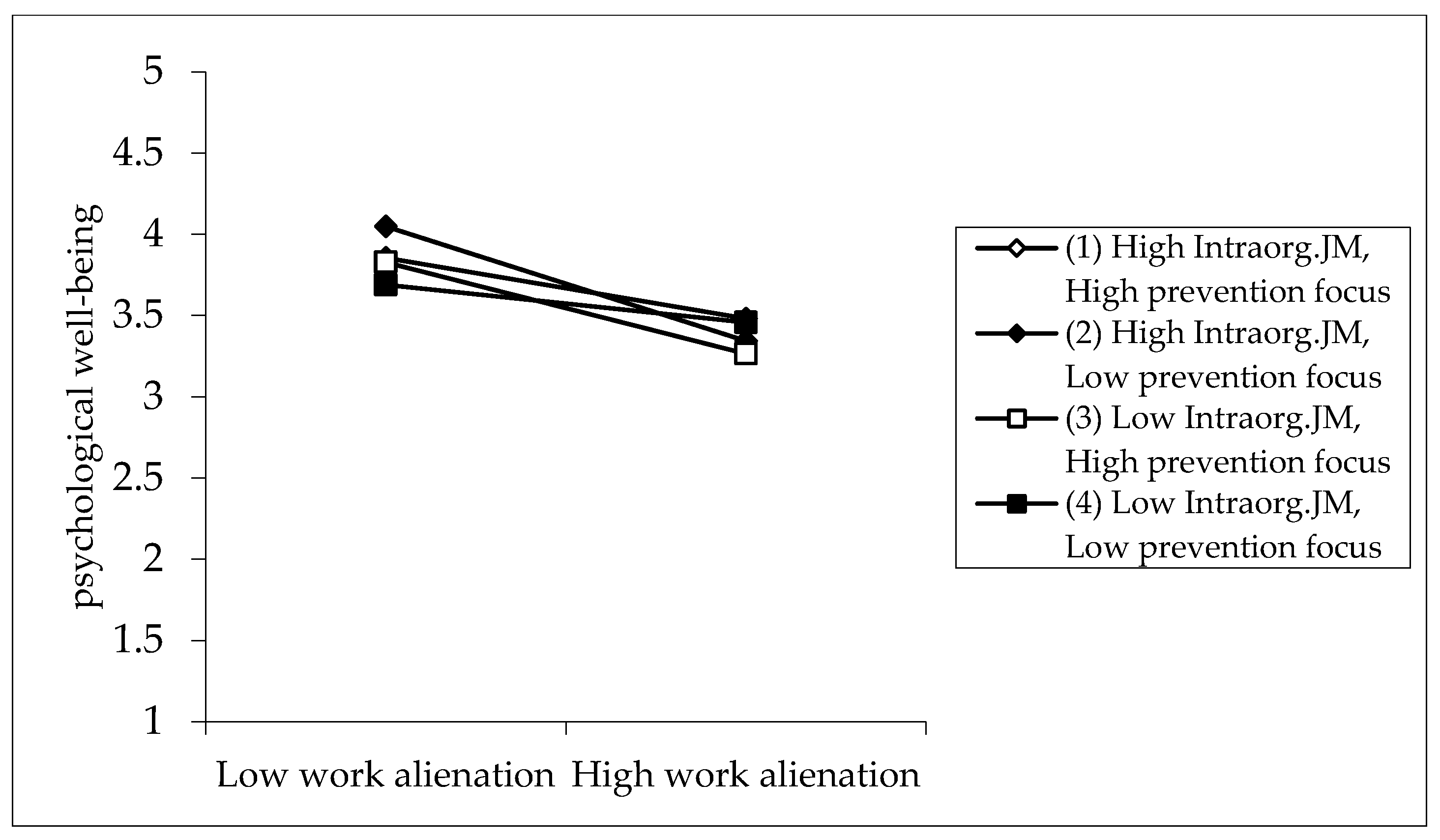 Sustainability 15 00019 g002