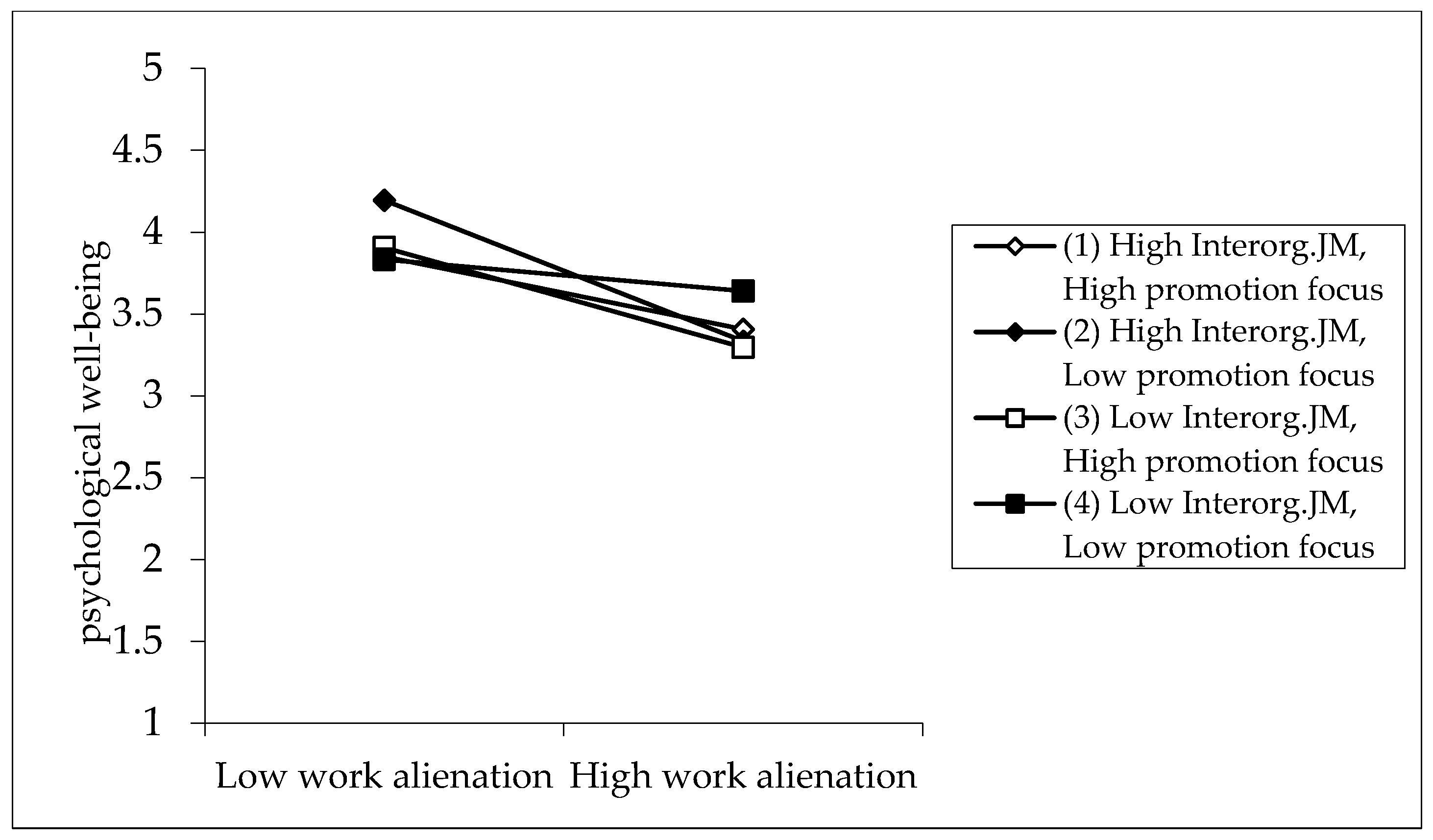 Sustainability 15 00019 g003