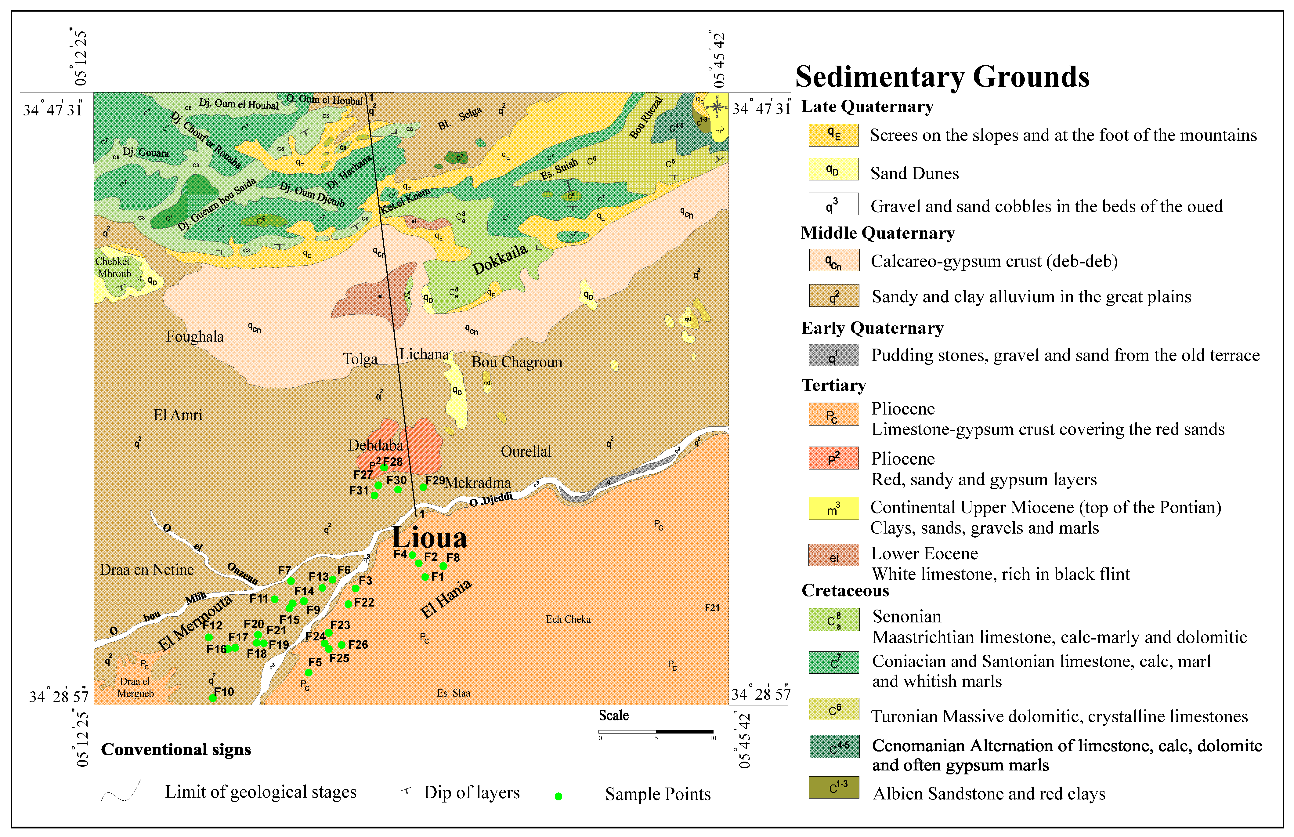 Sustainability 15 00020 g002 Sustainability 15 00020 g002