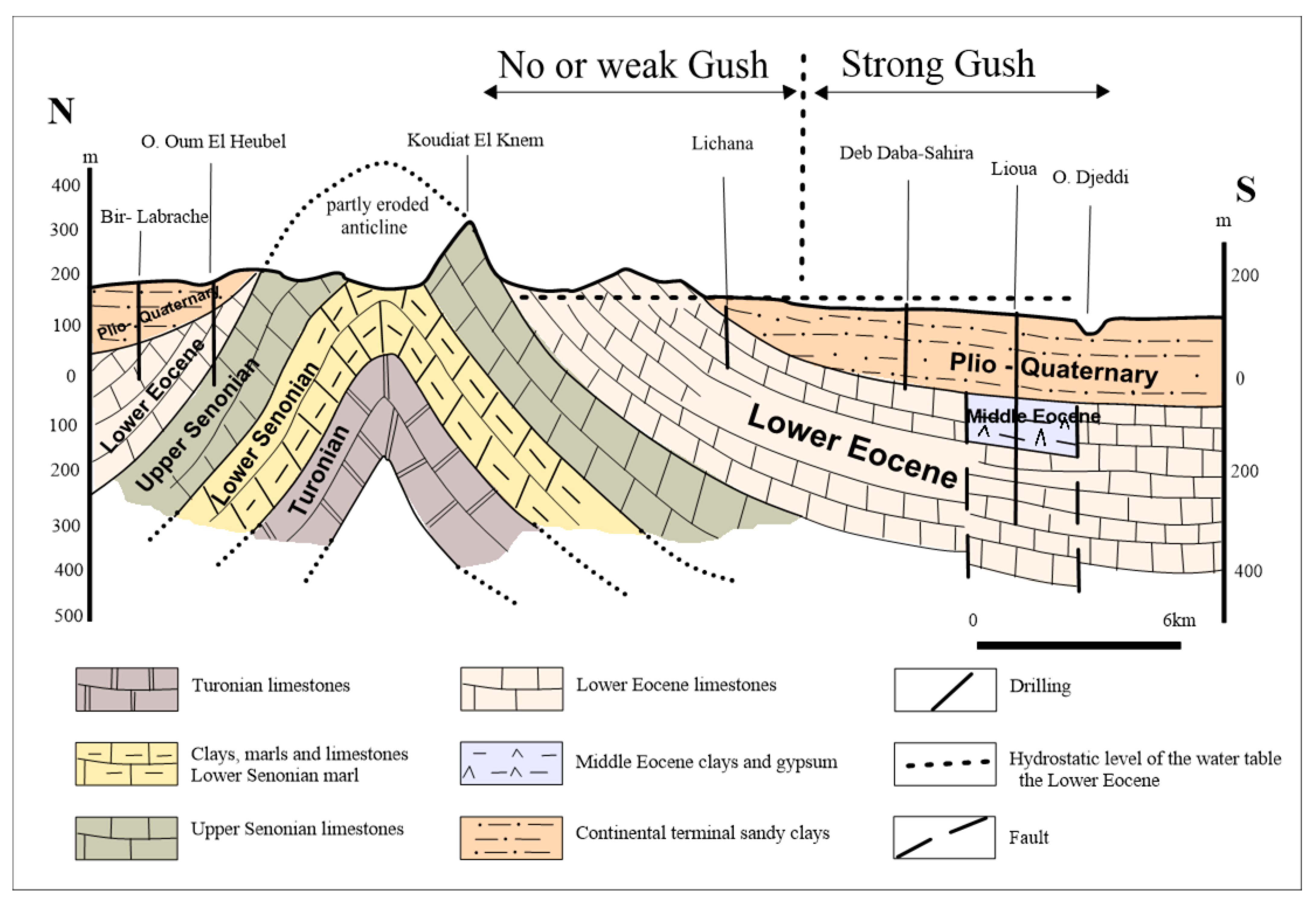 Sustainability 15 00020 g004 Sustainability 15 00020 g004