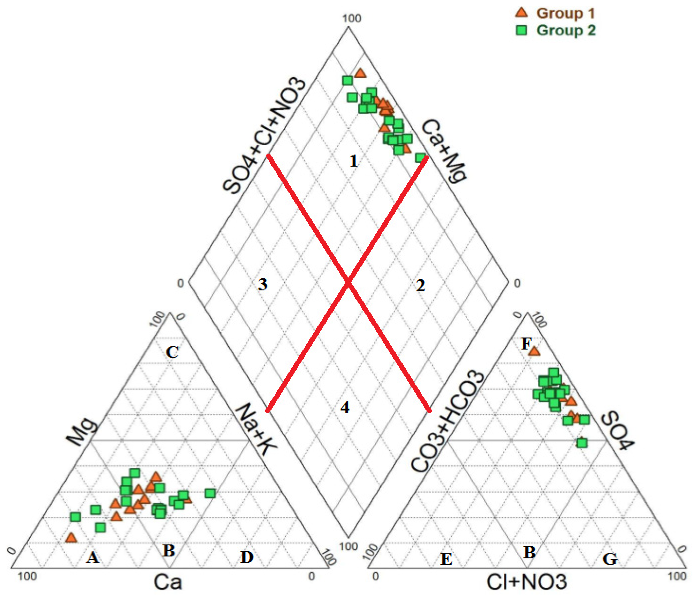 Sustainability 15 00020 g007 Sustainability 15 00020 g007