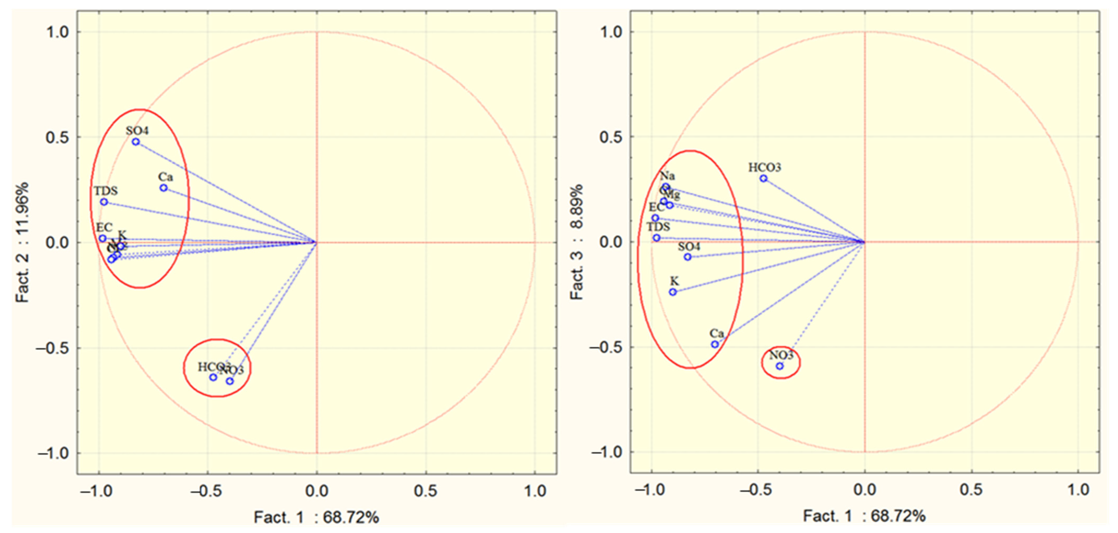 Sustainability 15 00020 g011 Sustainability 15 00020 g011
