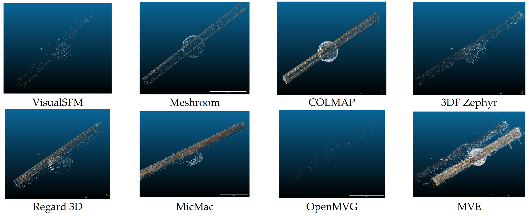 Sustainability 15 00021 g008a