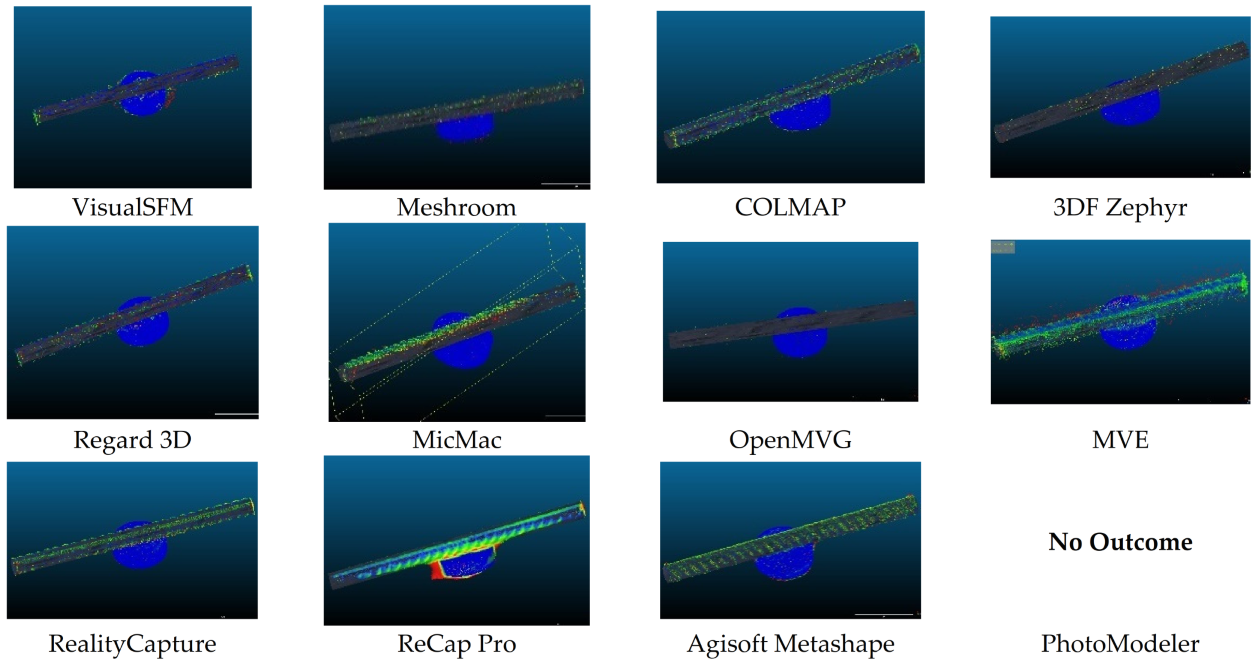 Sustainability 15 00021 g009