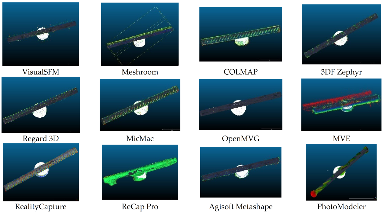Sustainability 15 00021 g010