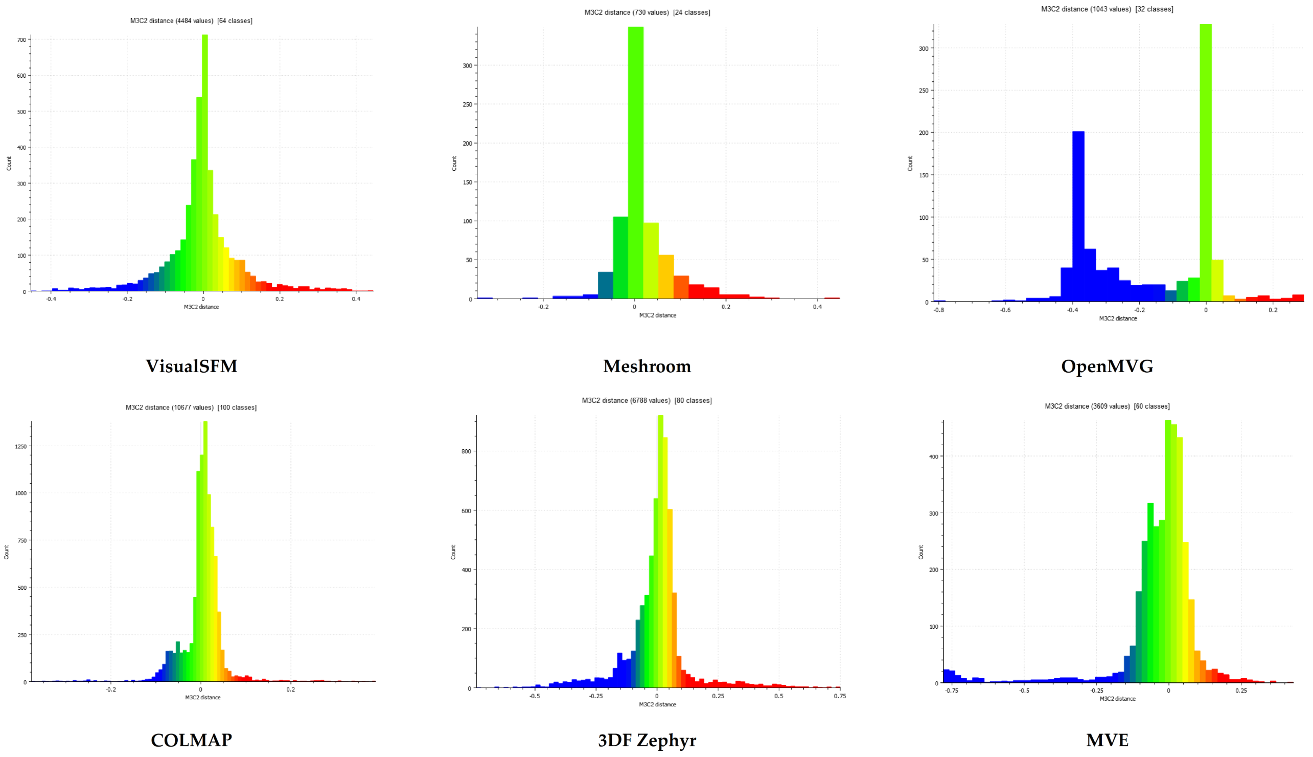 Sustainability 15 00021 g011a